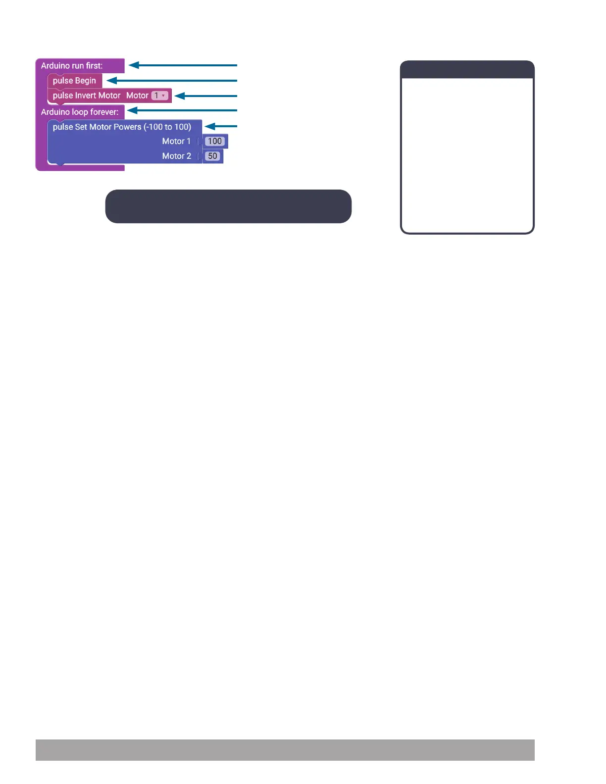 Page #96 background image