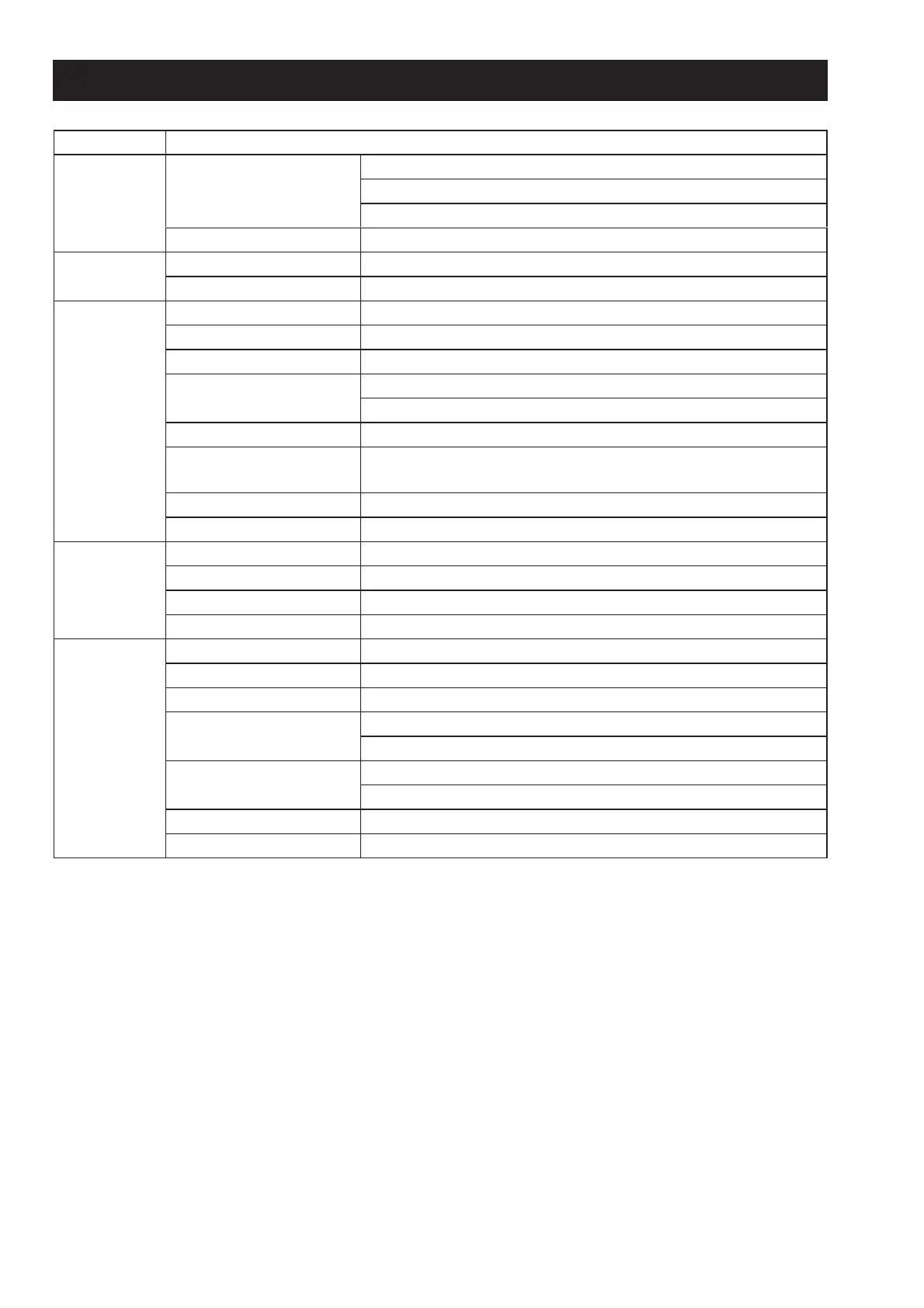 Page #137 background image