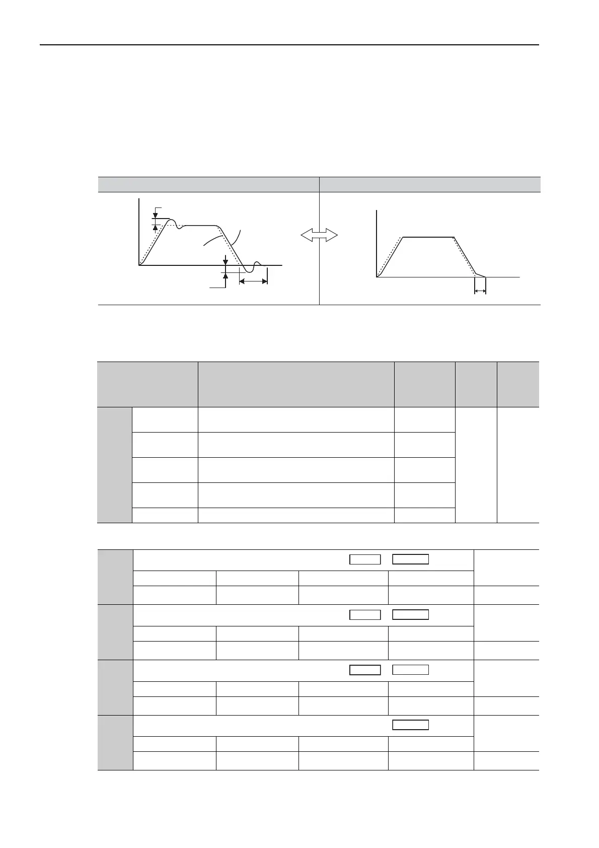Page #281 background image