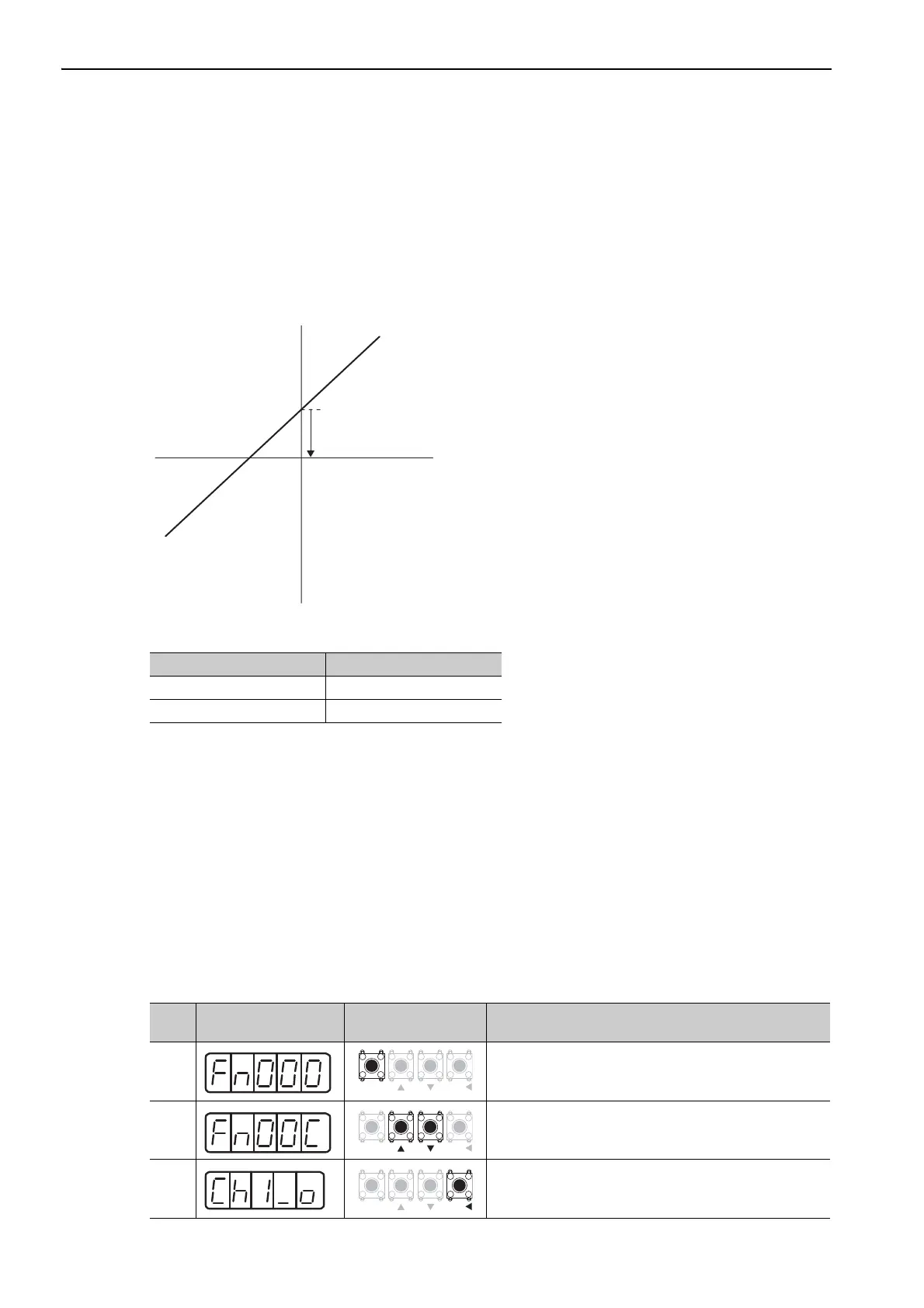 Page #299 background image