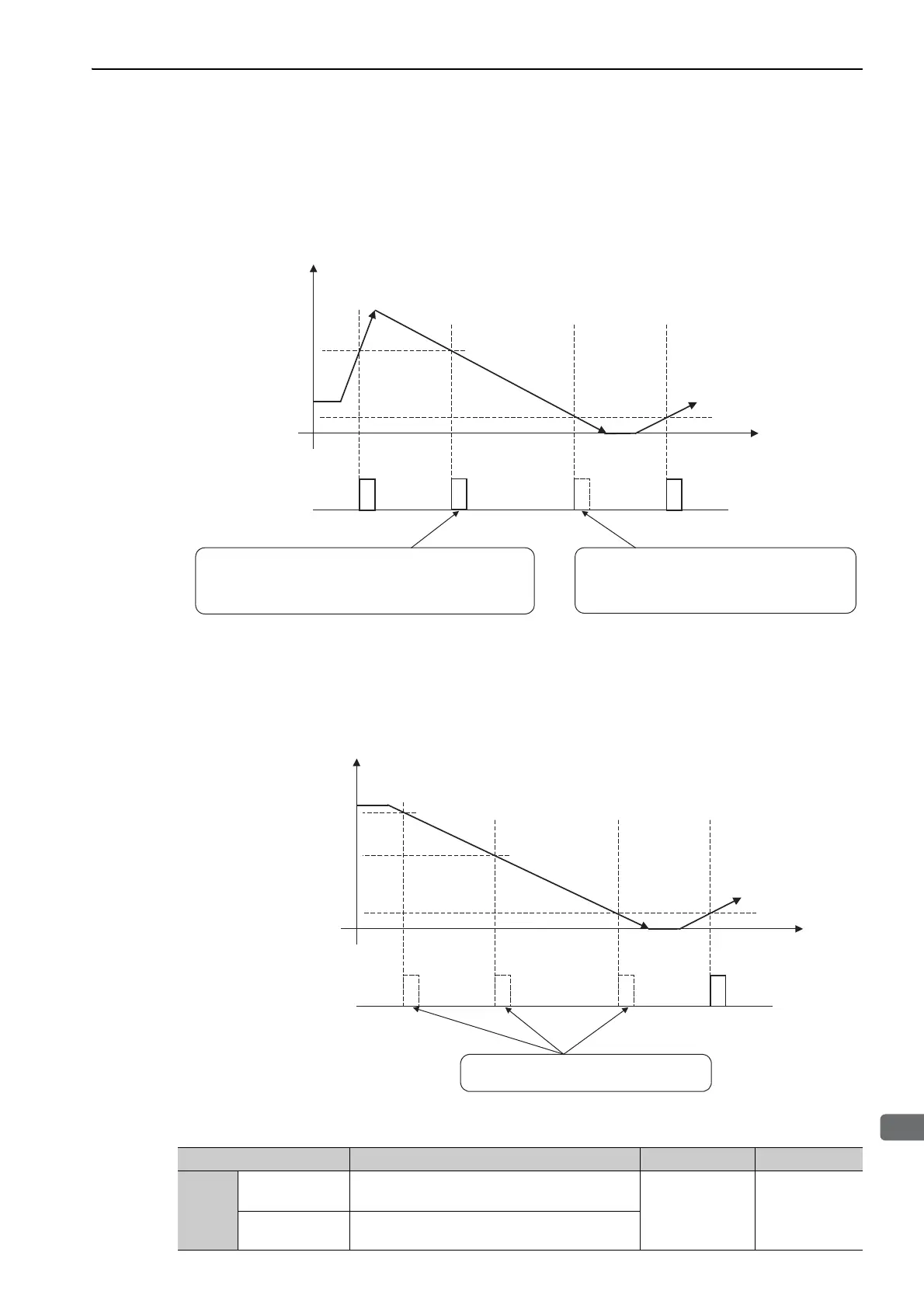 Page #343 background image