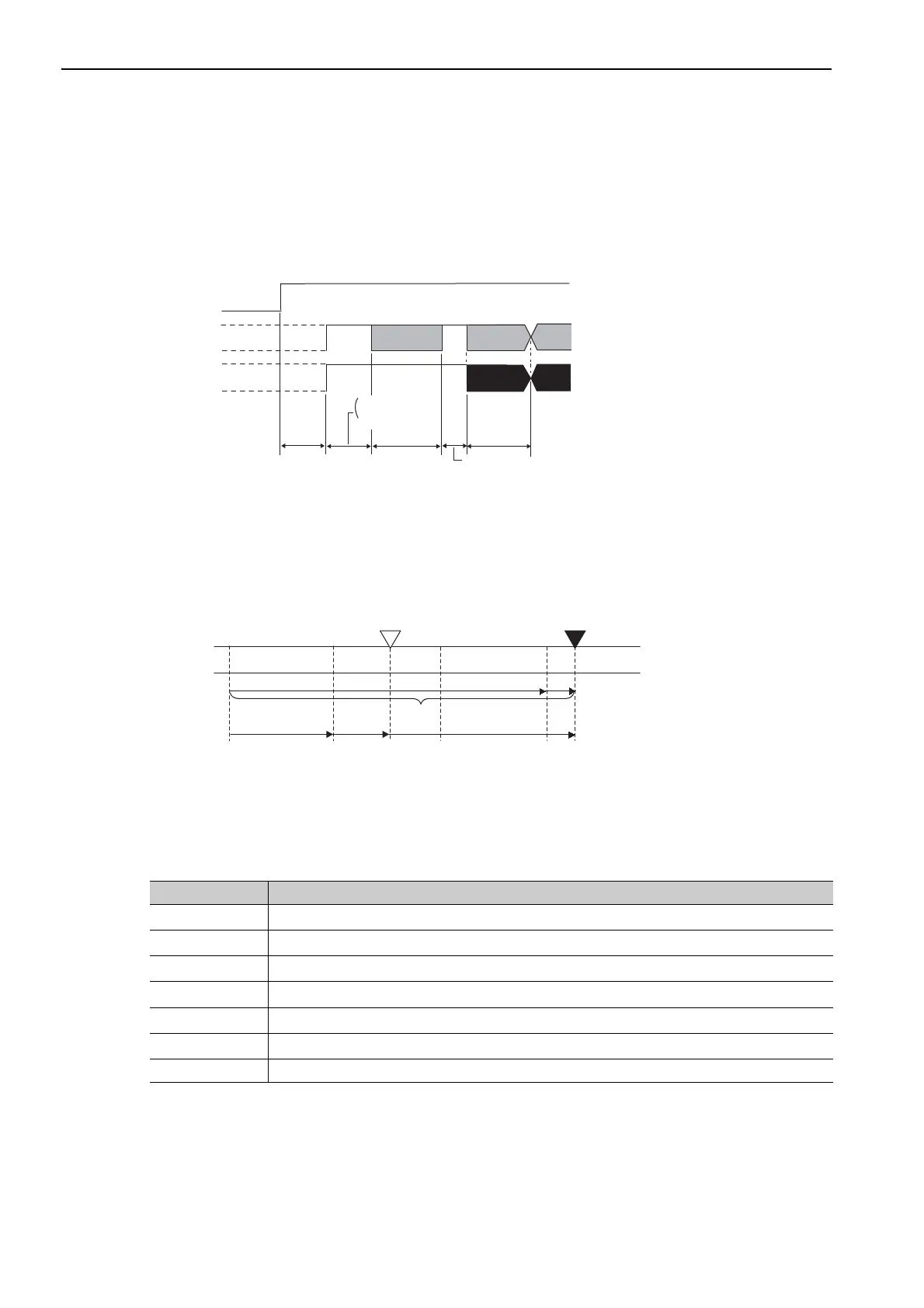 Page #352 background image
