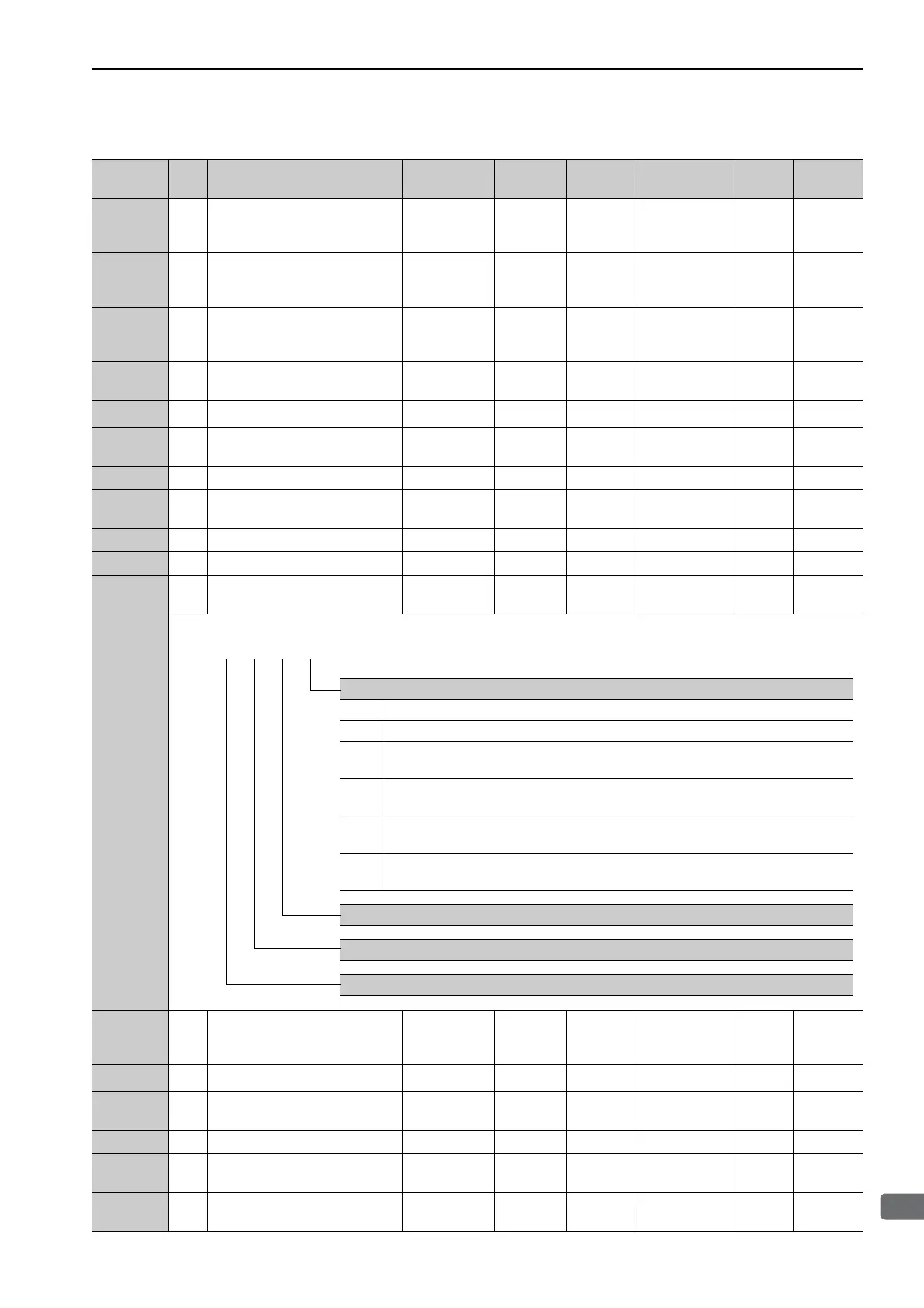 Page #421 background image