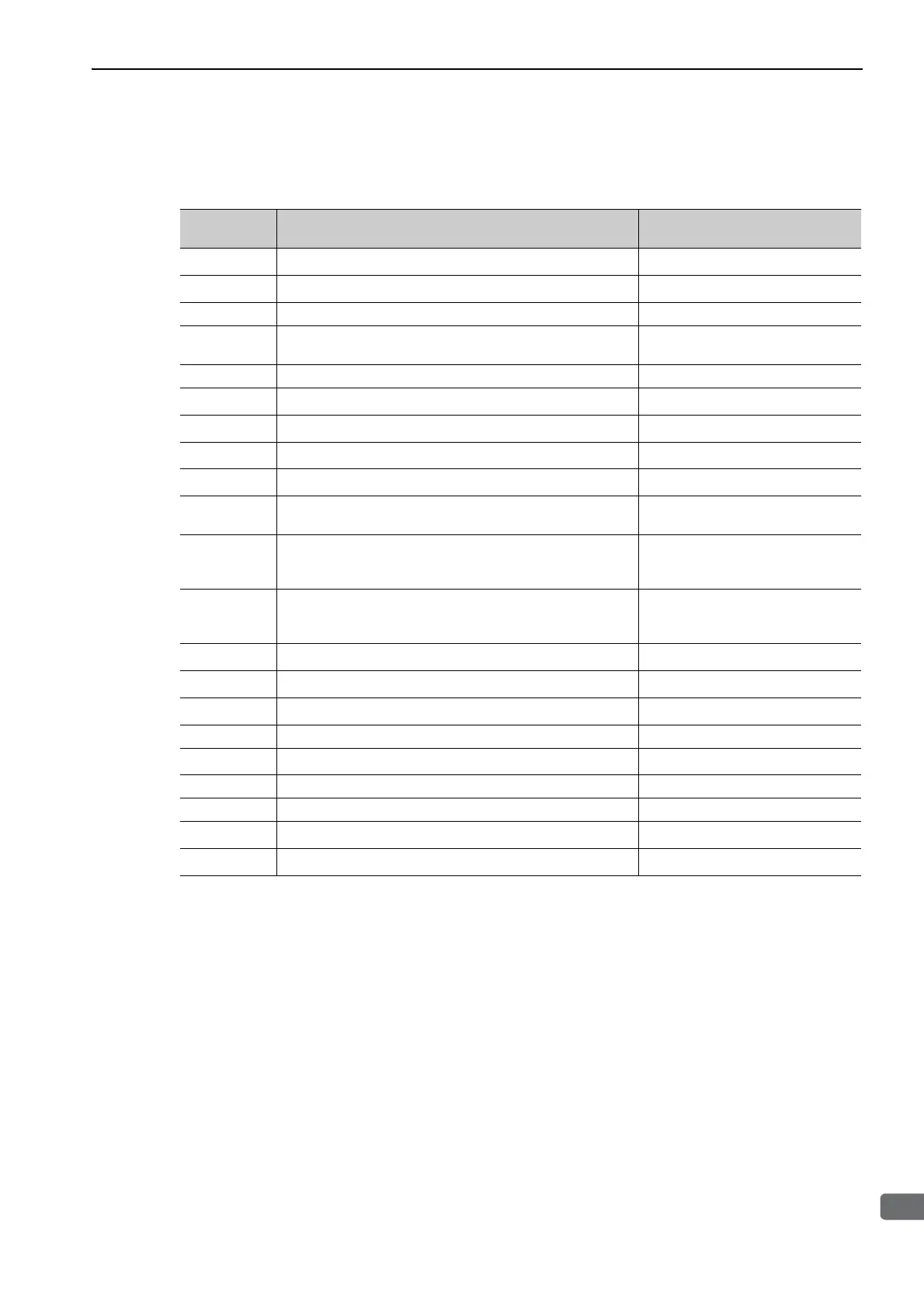 Page #423 background image