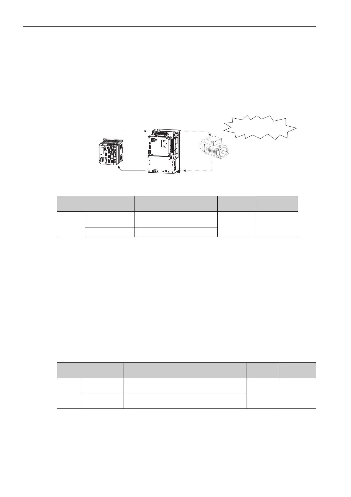Page #118 background image