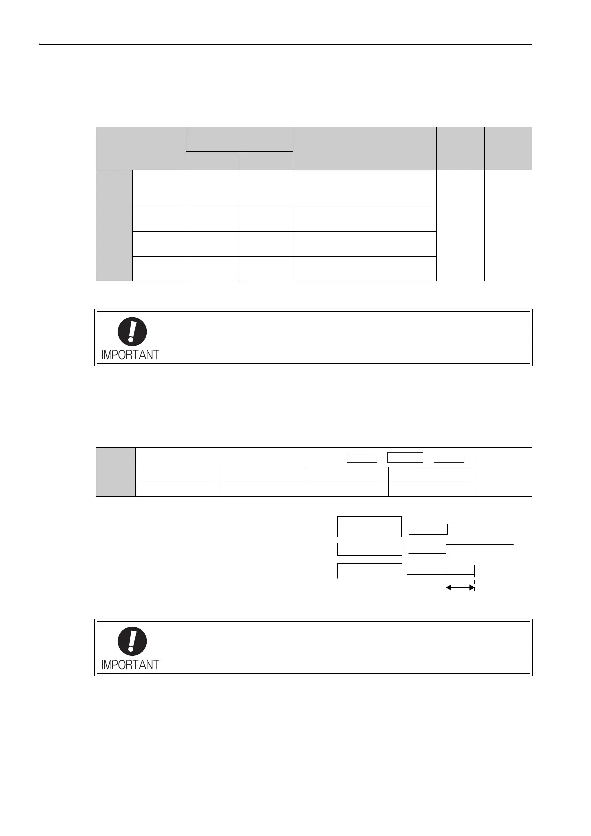 Page #133 background image