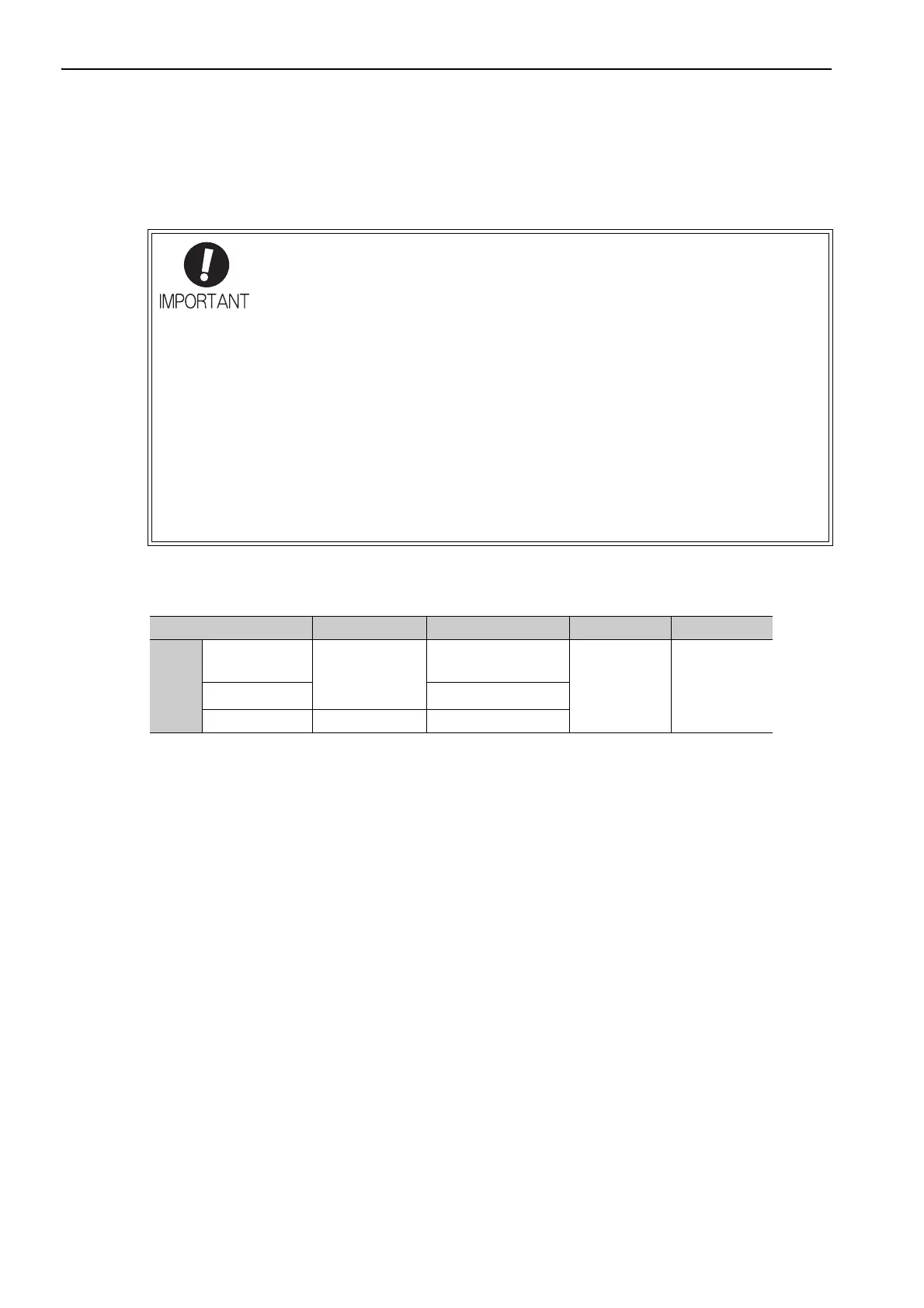 Page #135 background image