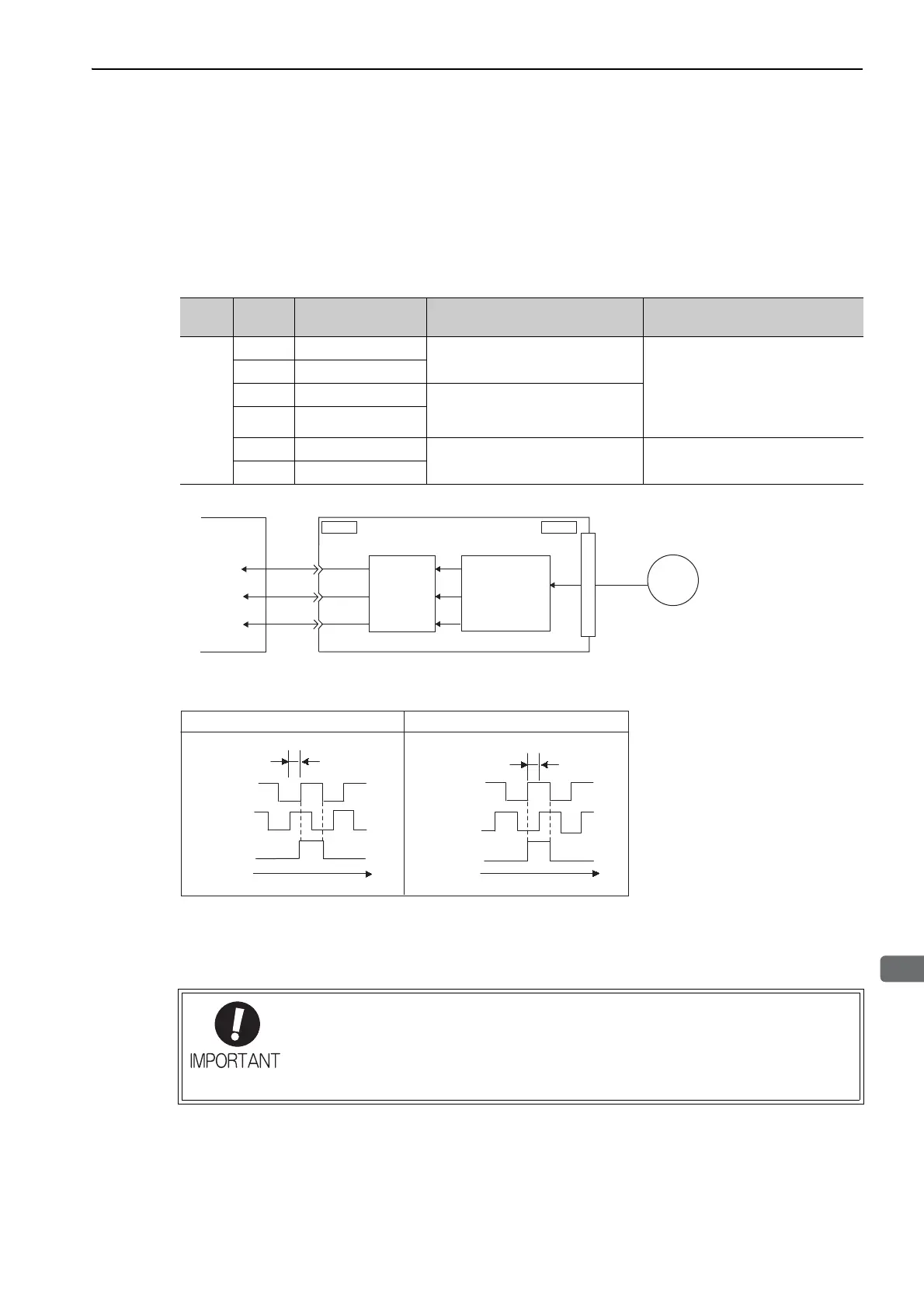 Page #150 background image