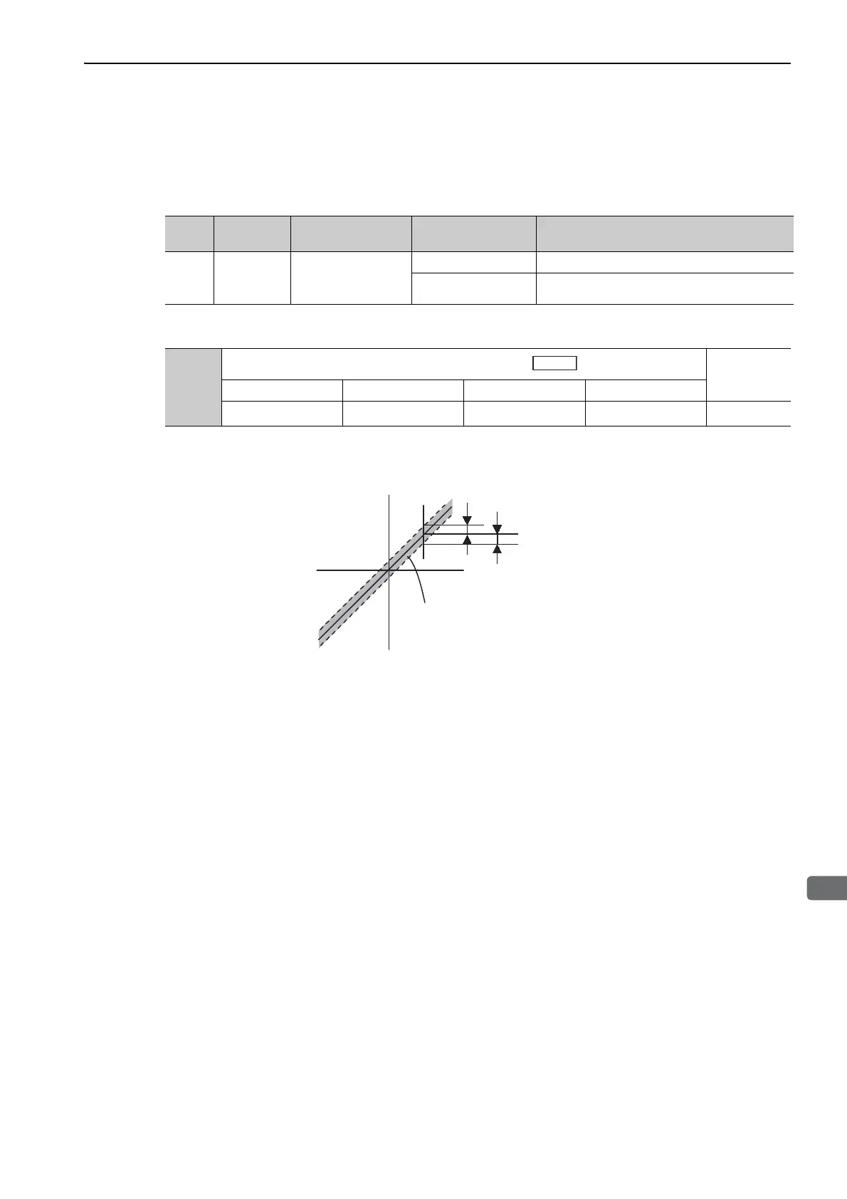Page #152 background image