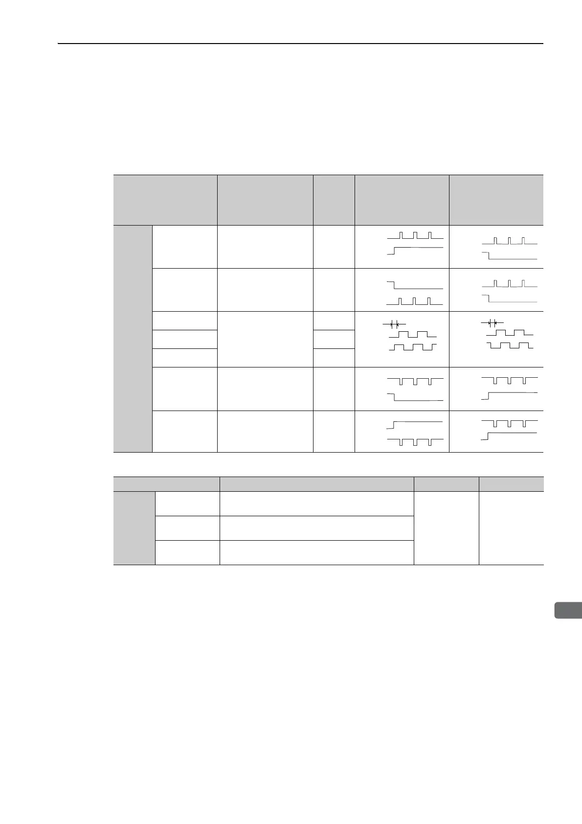 Page #154 background image