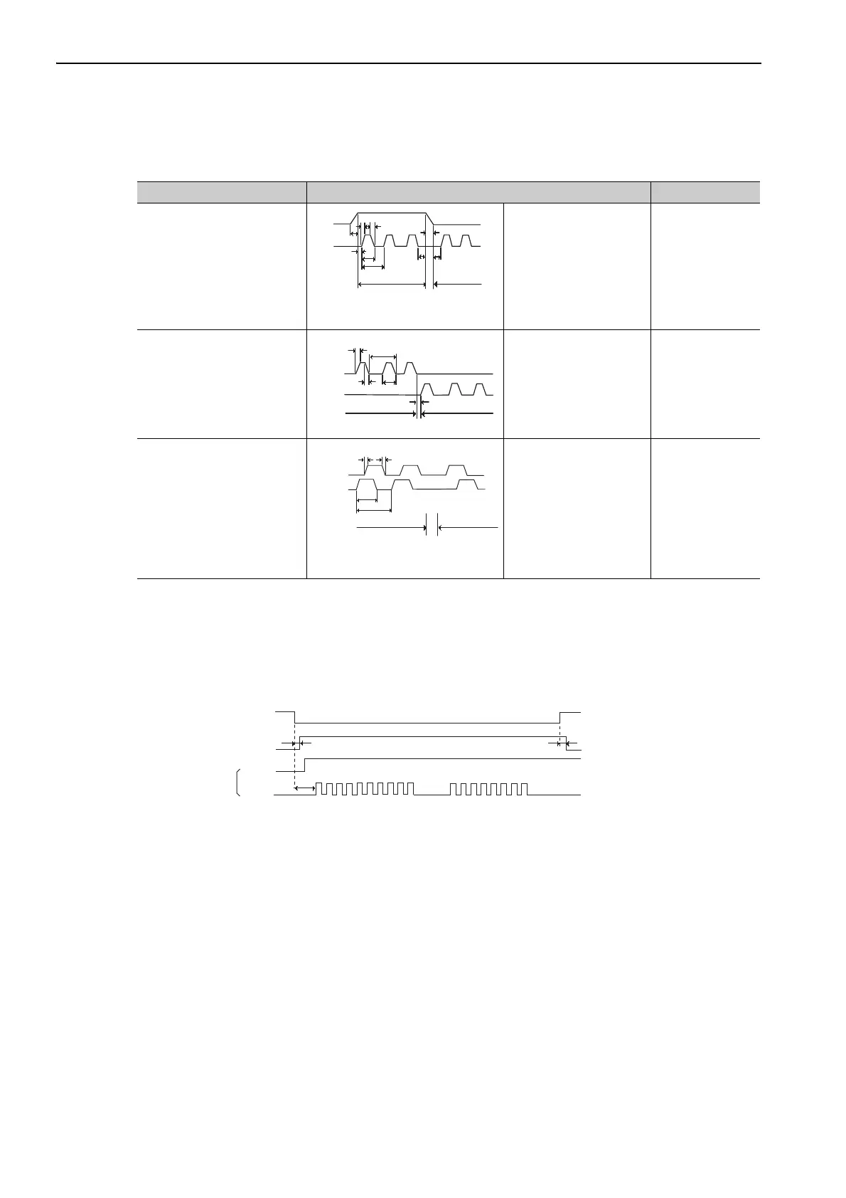 Page #157 background image