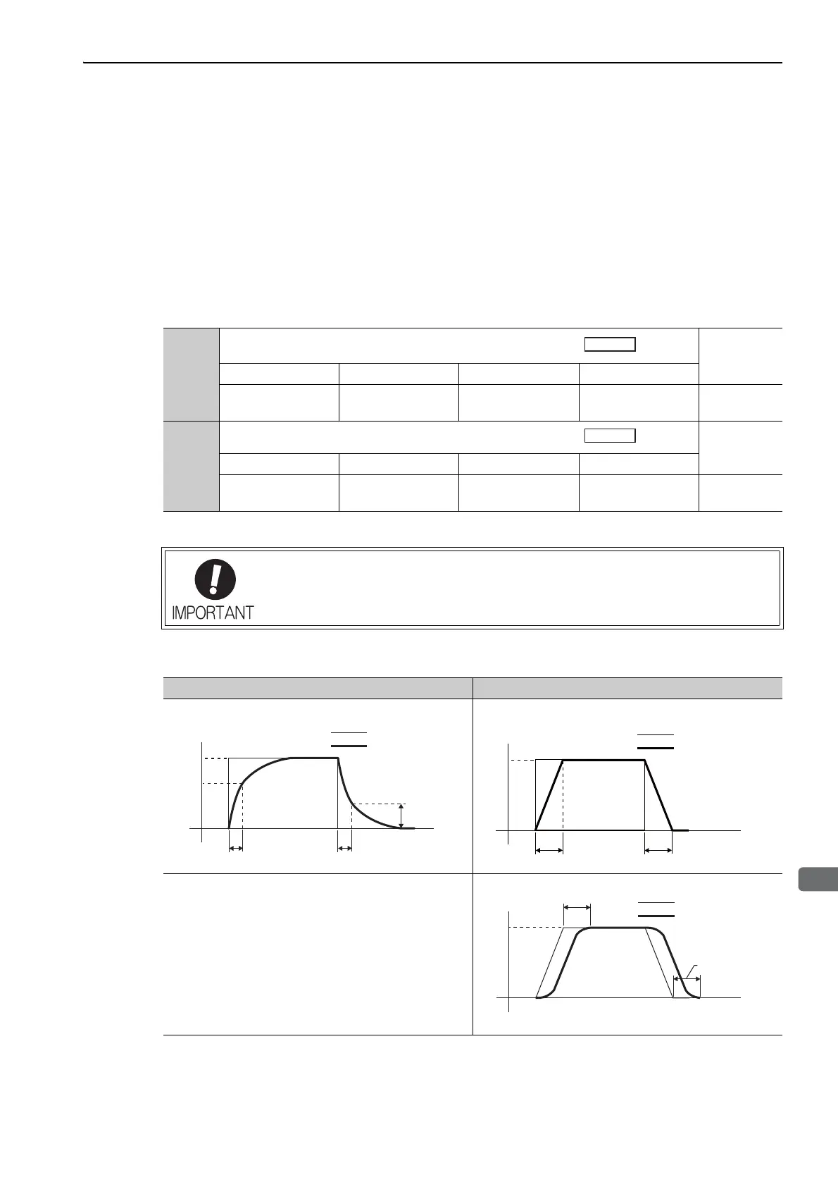 Page #164 background image