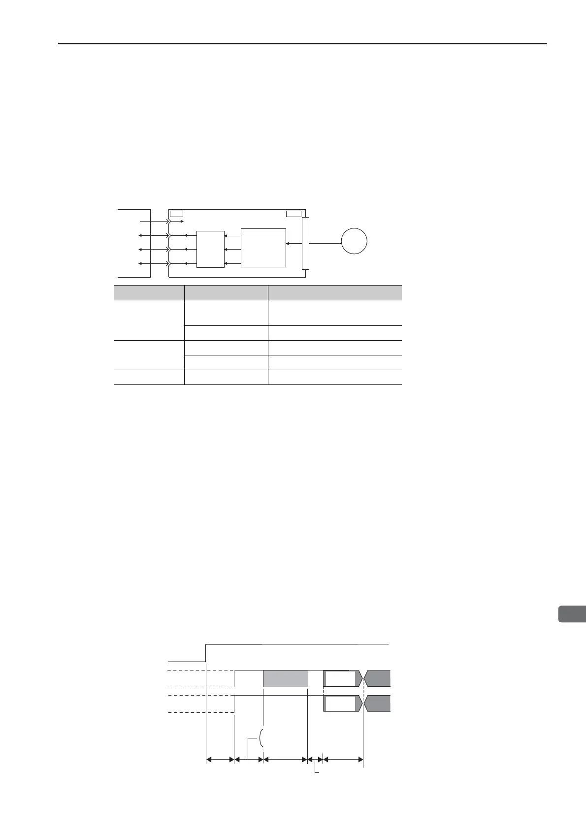 Page #194 background image