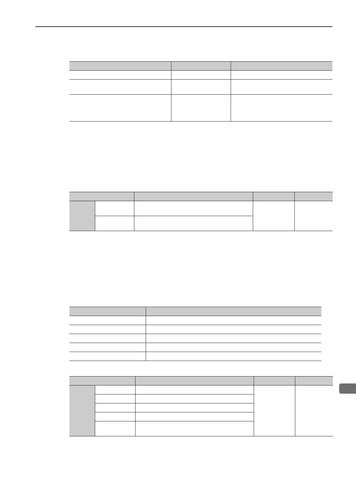 Page #224 background image