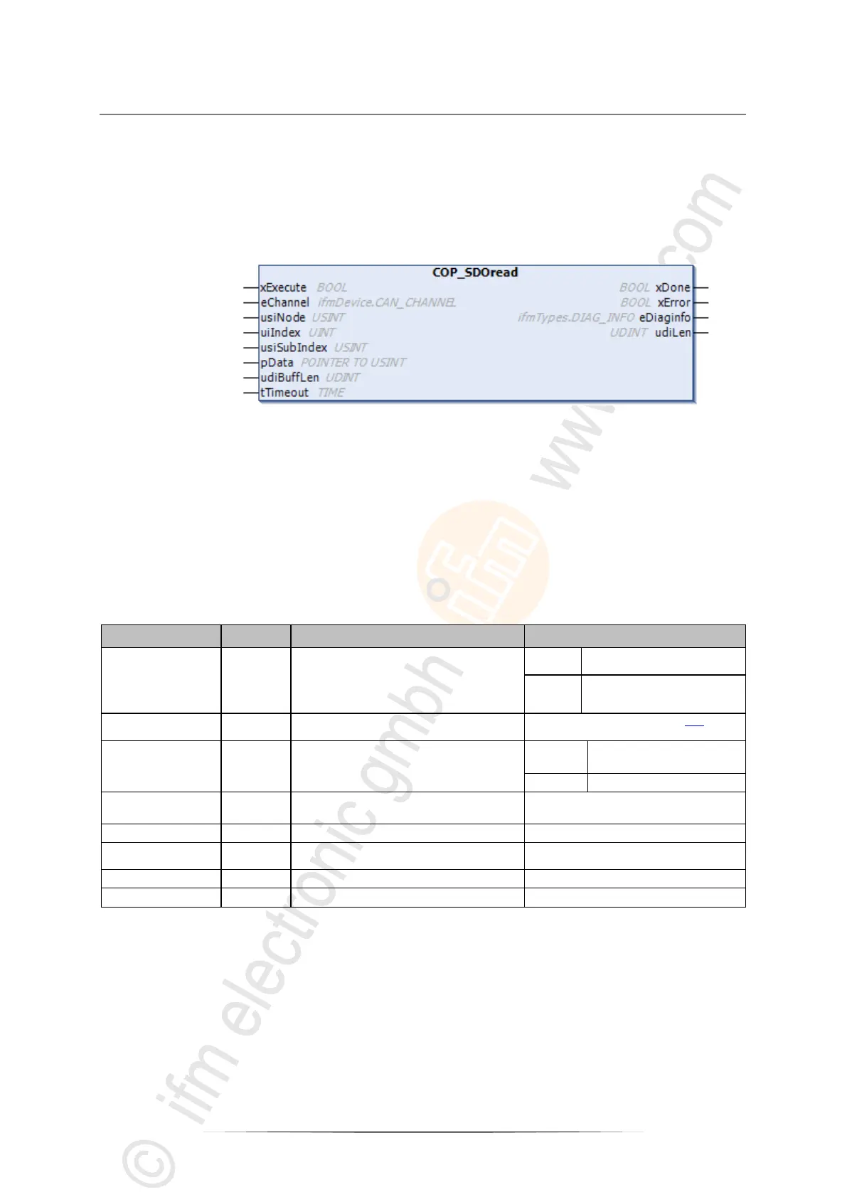 Page #105 background image