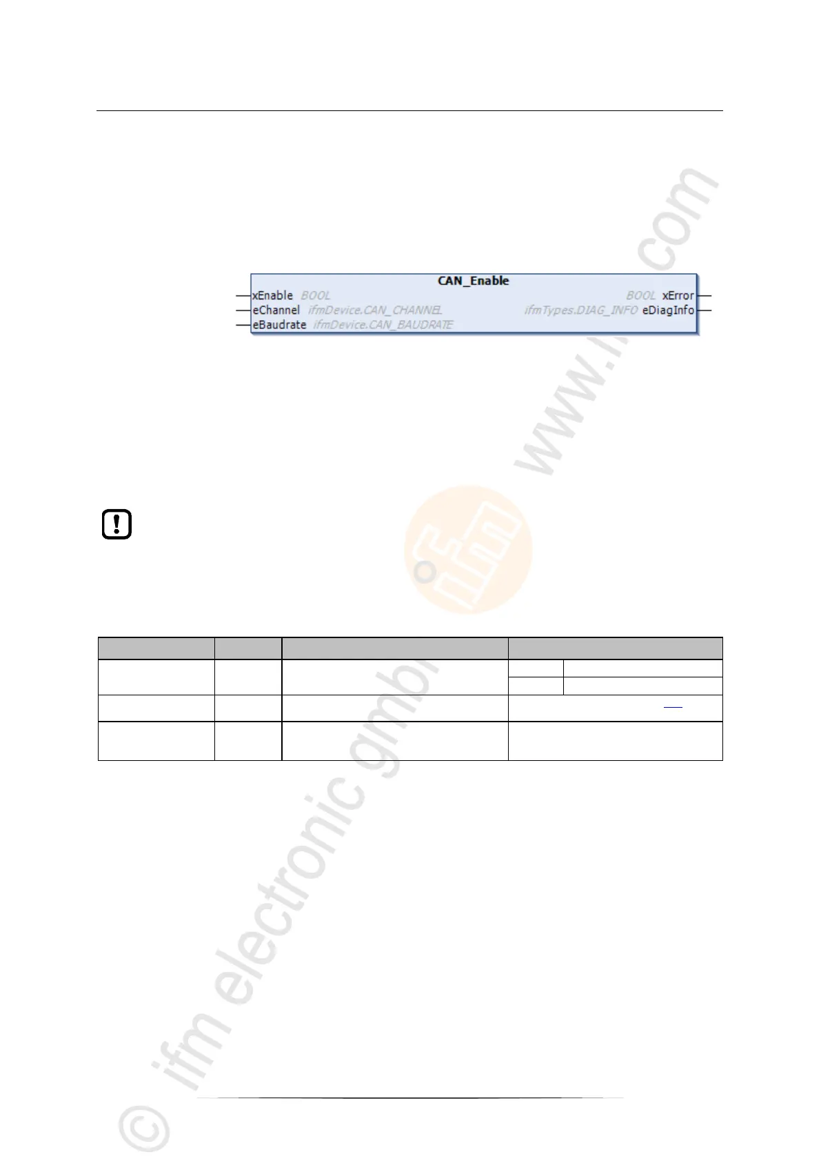Page #162 background image