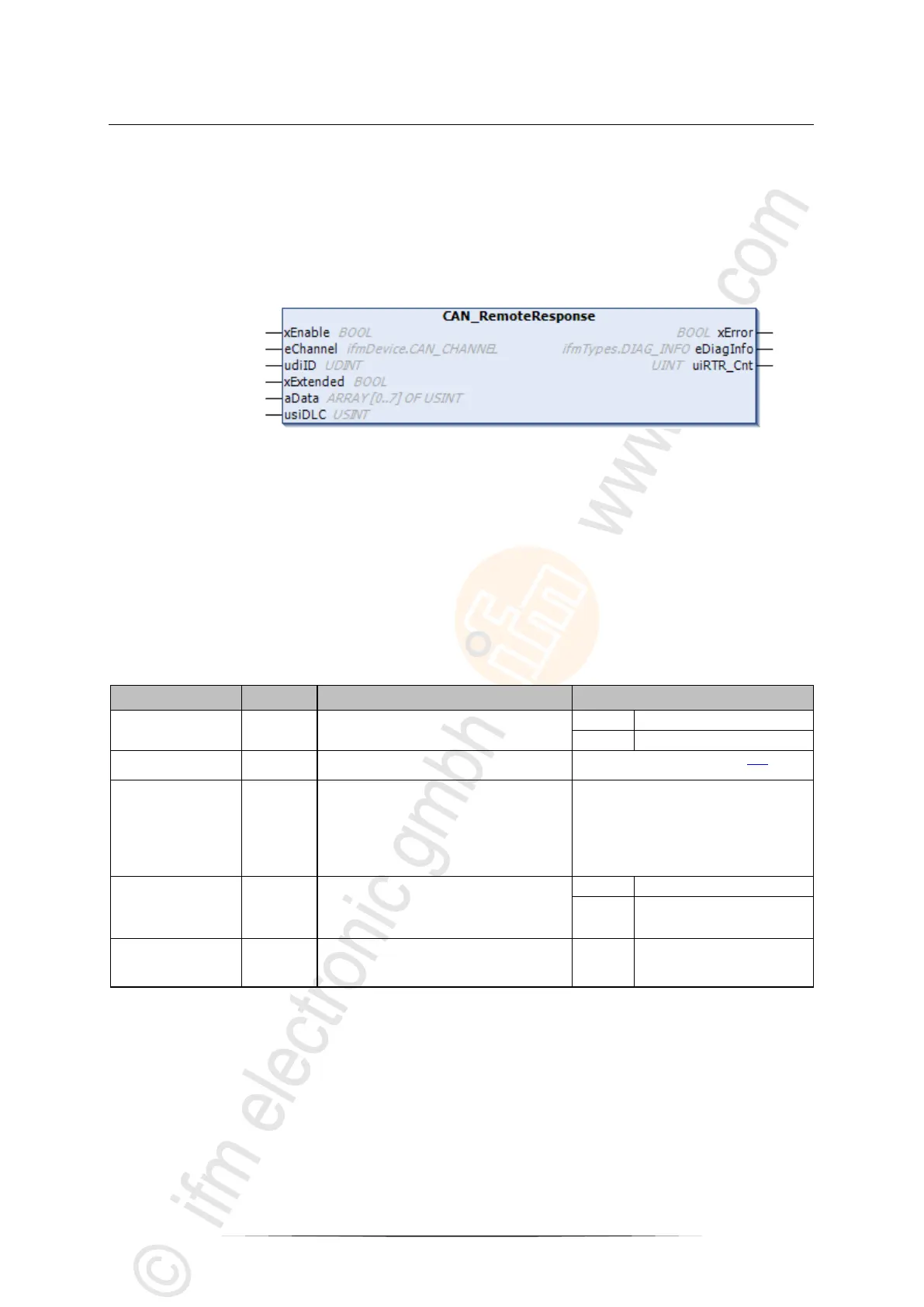 Page #168 background image