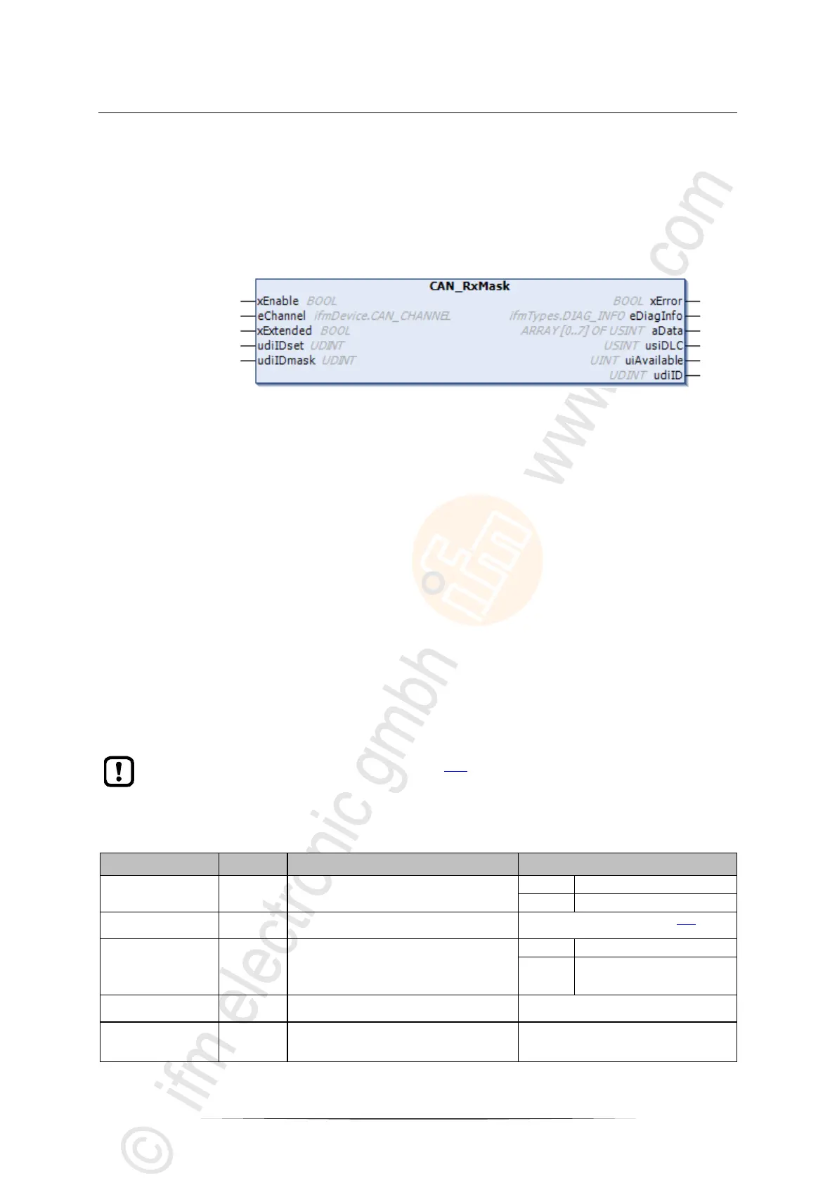 Page #172 background image