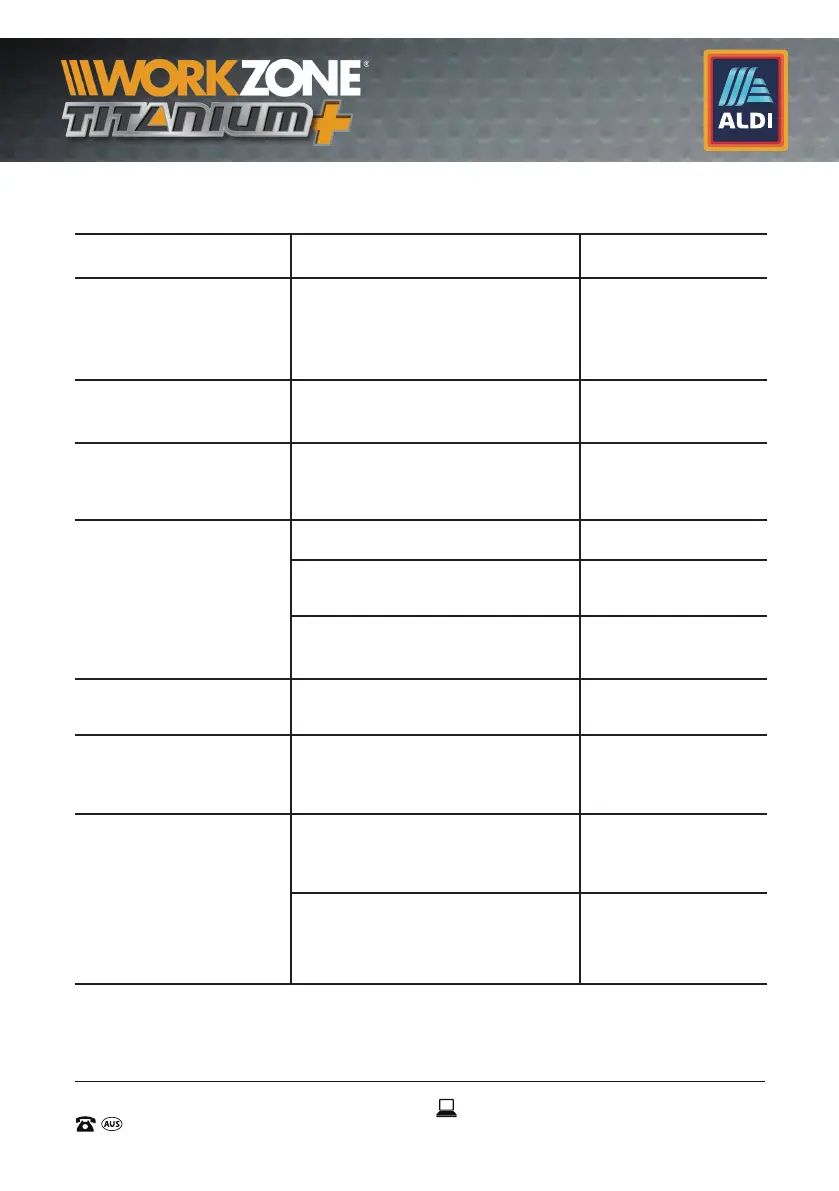 Page #120 background image