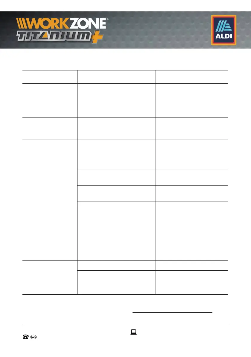 Page #155 background image