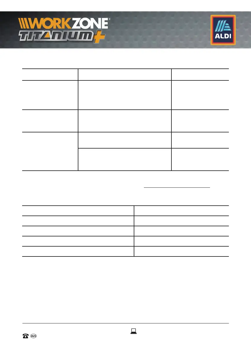 Page #167 background image
