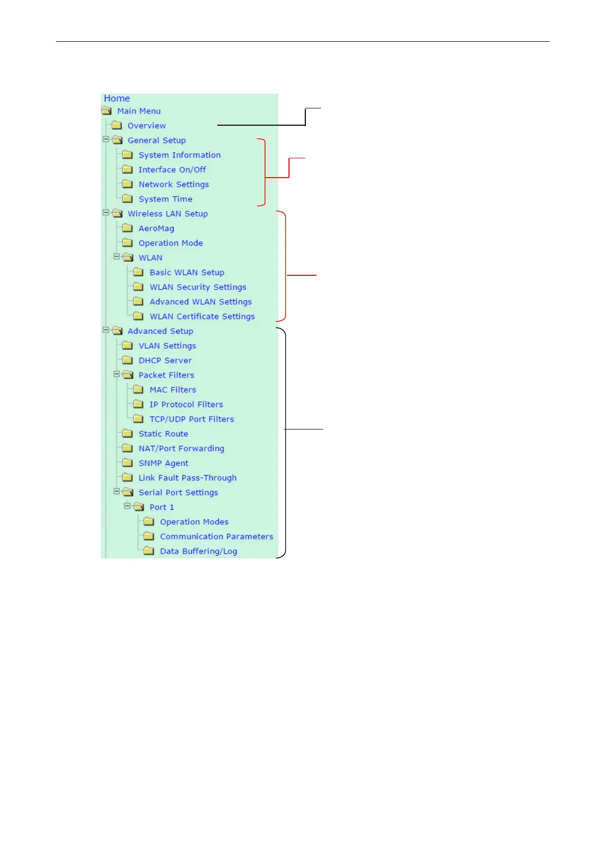 Page #13 background image