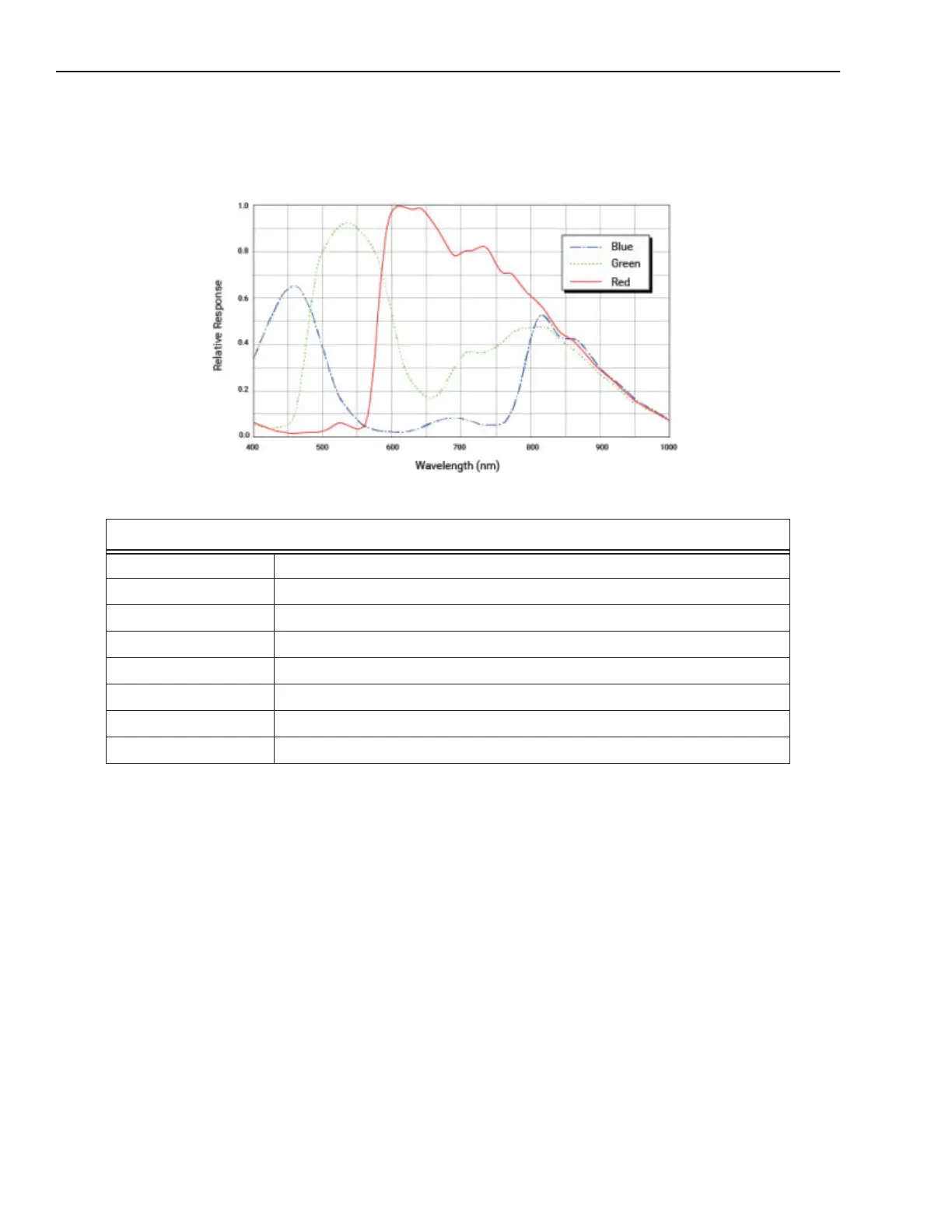 Page #86 background image