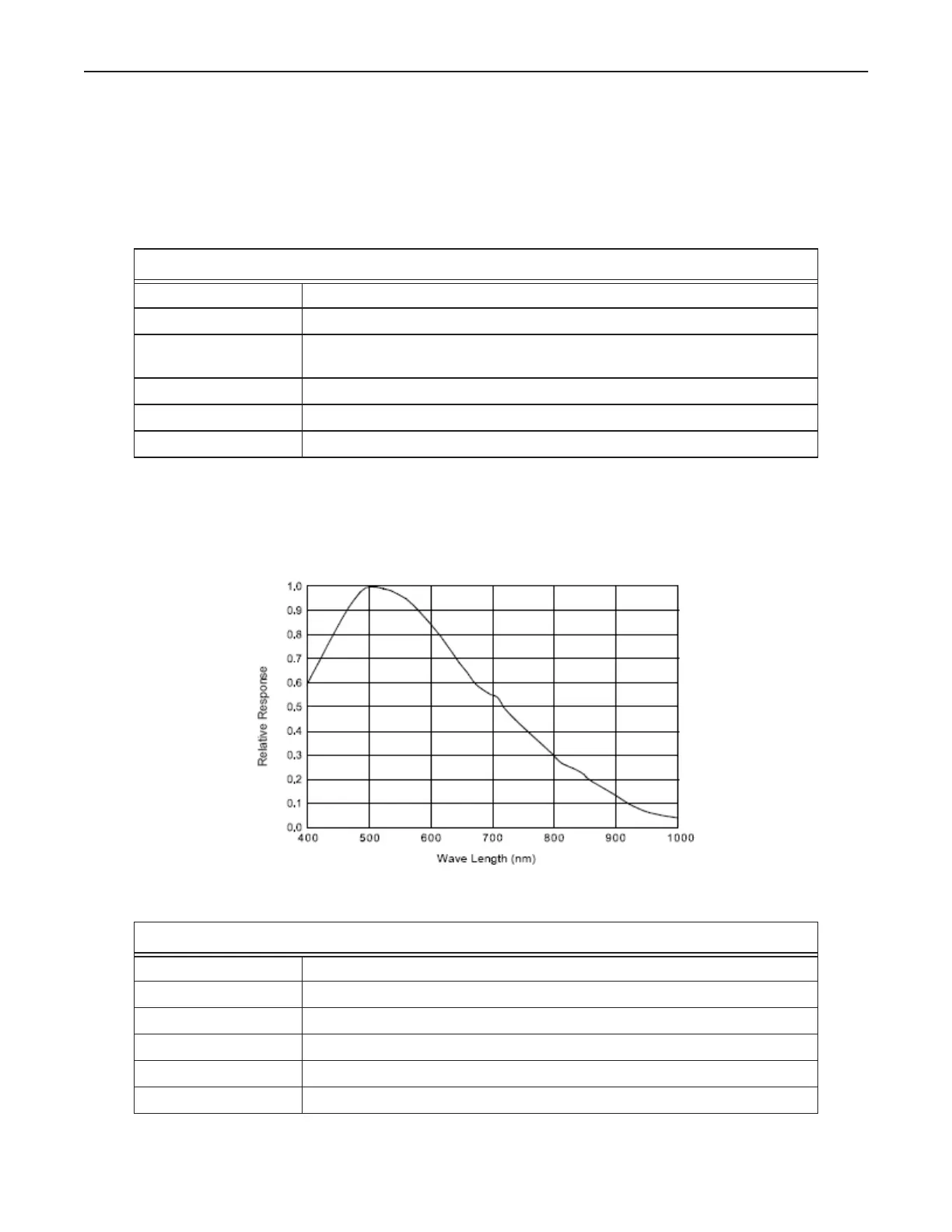 Page #87 background image