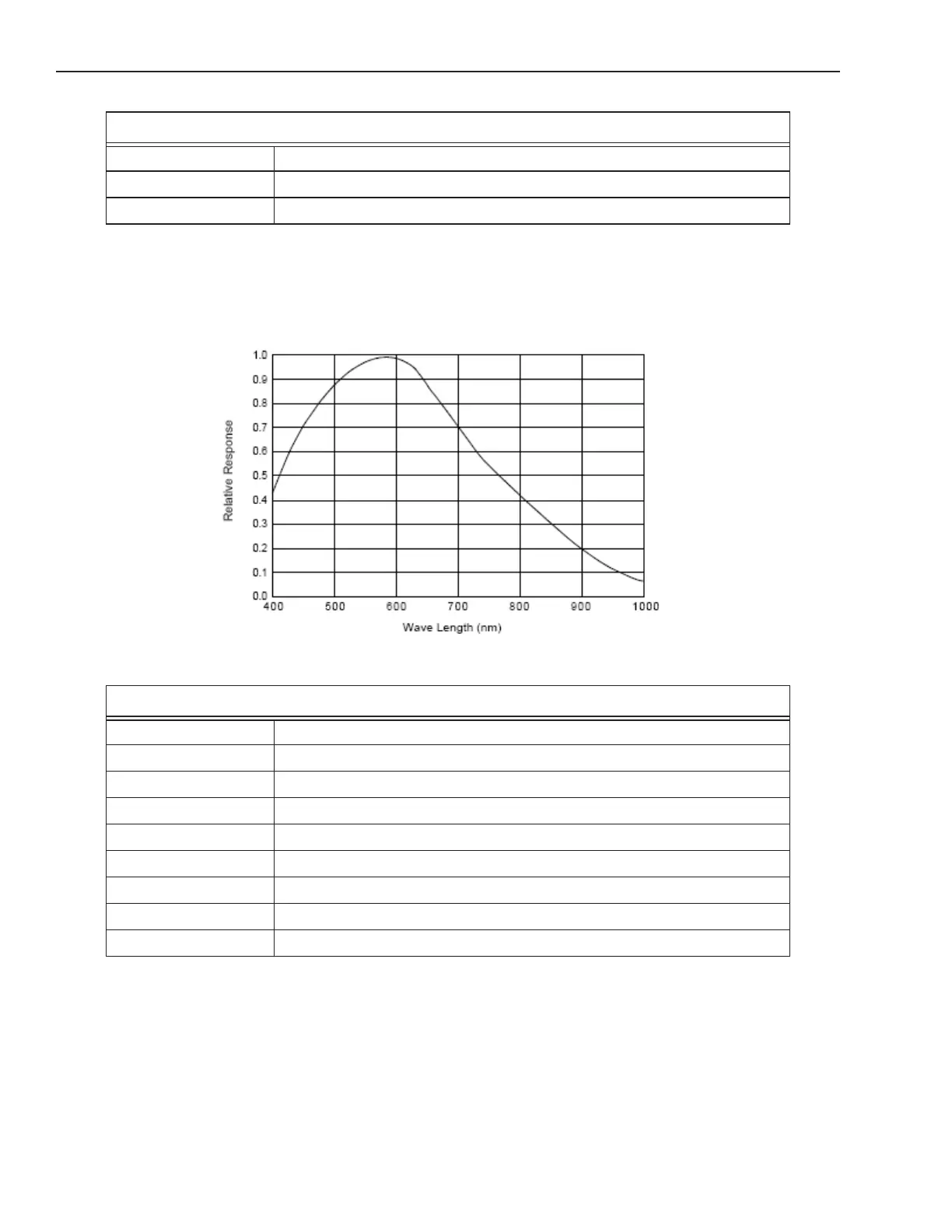 Page #88 background image