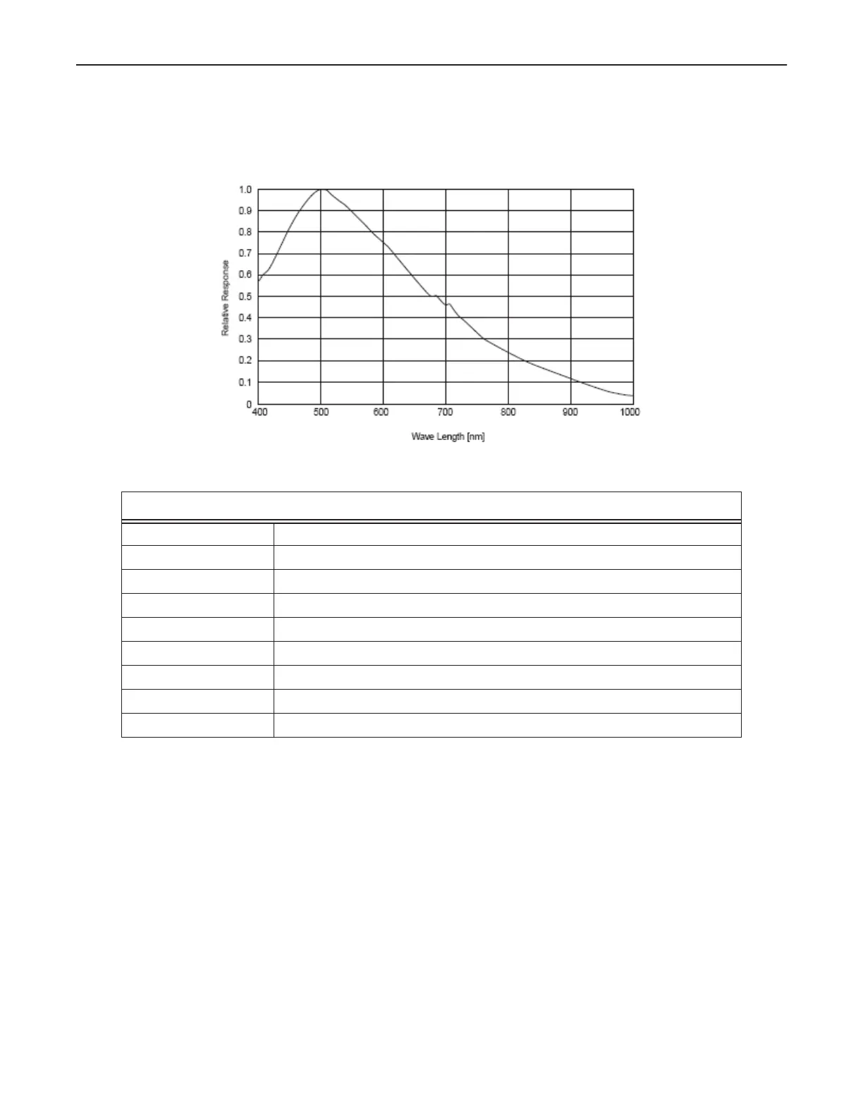 Page #89 background image
