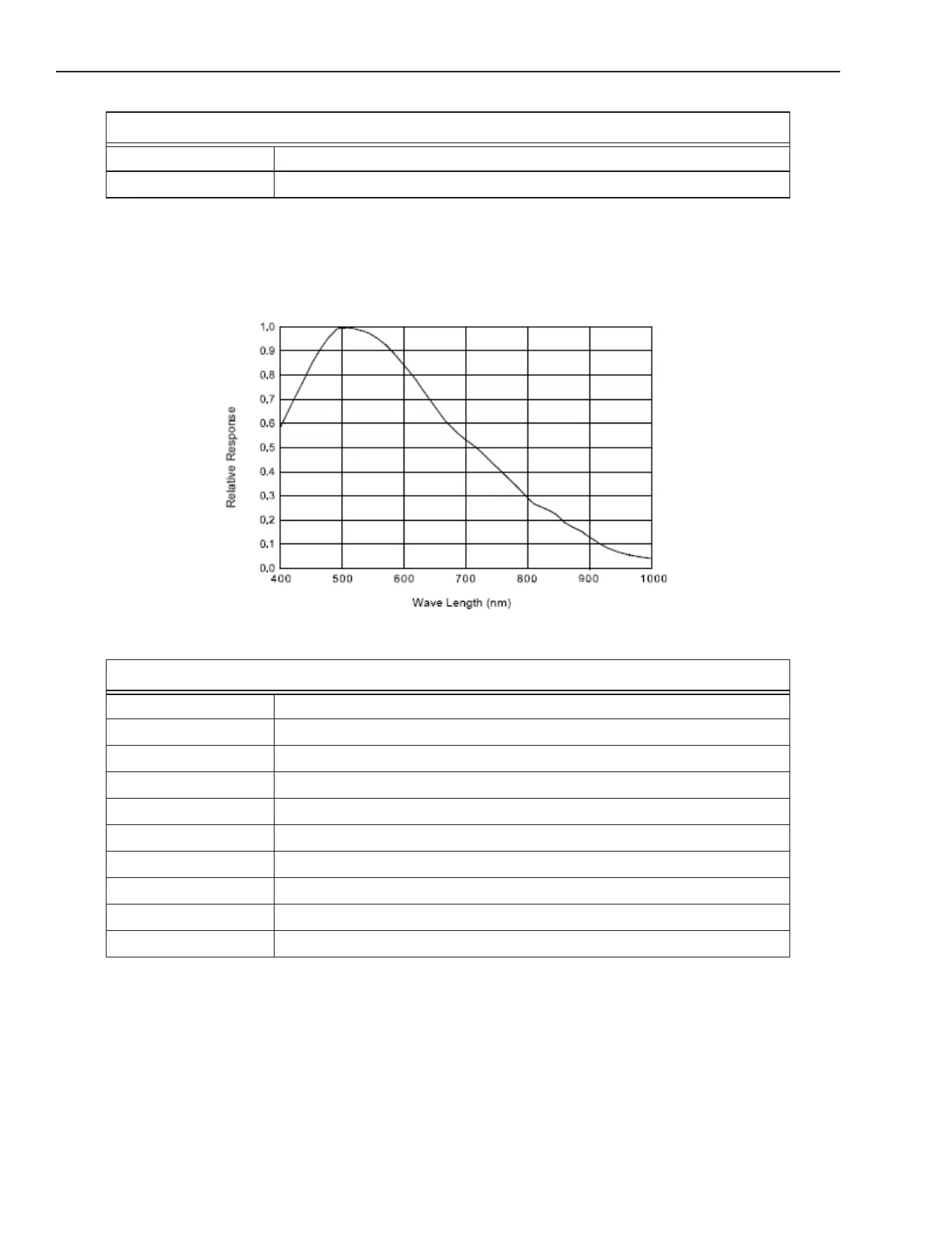 Page #94 background image