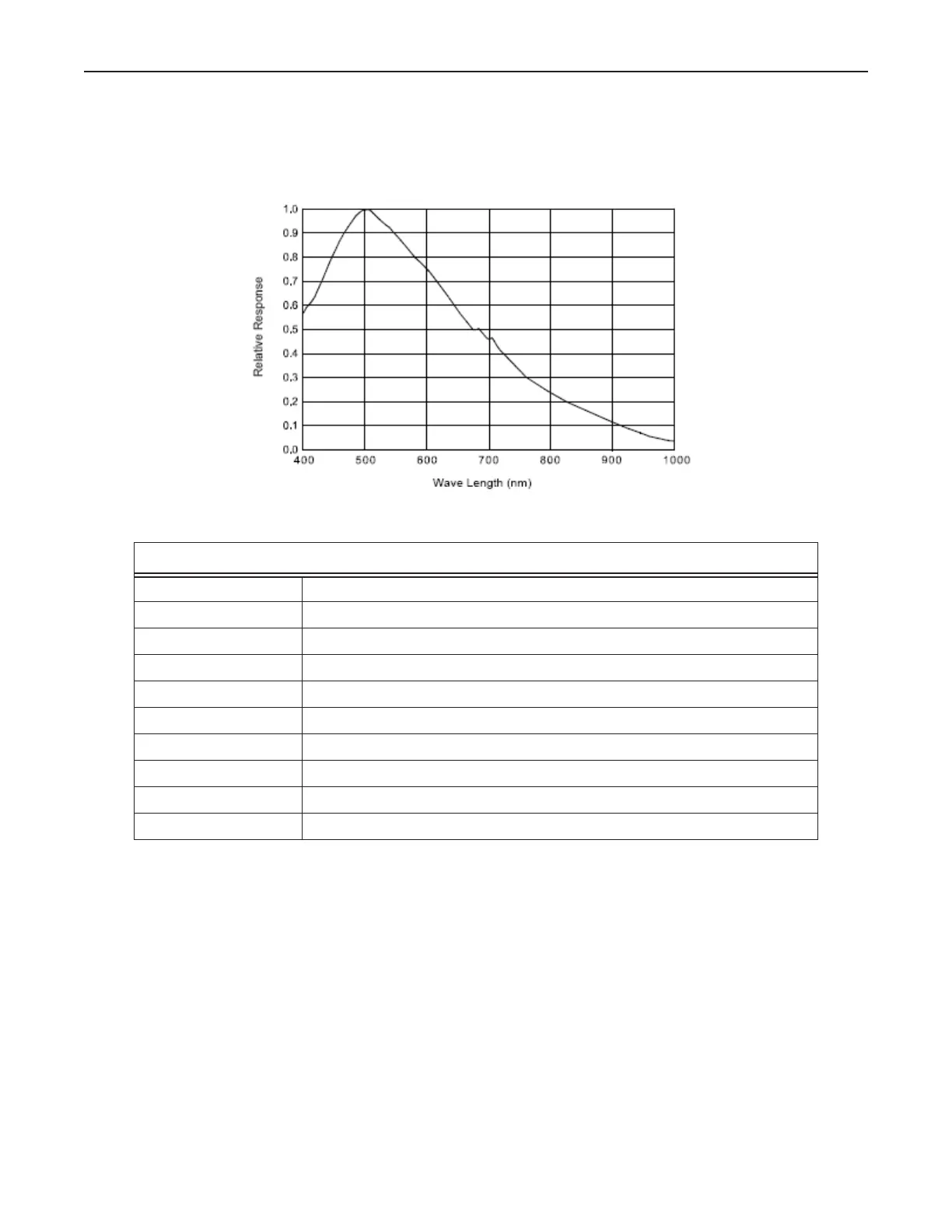 Page #97 background image