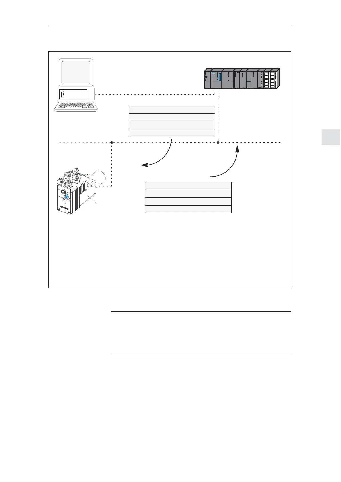 Page #128 background image