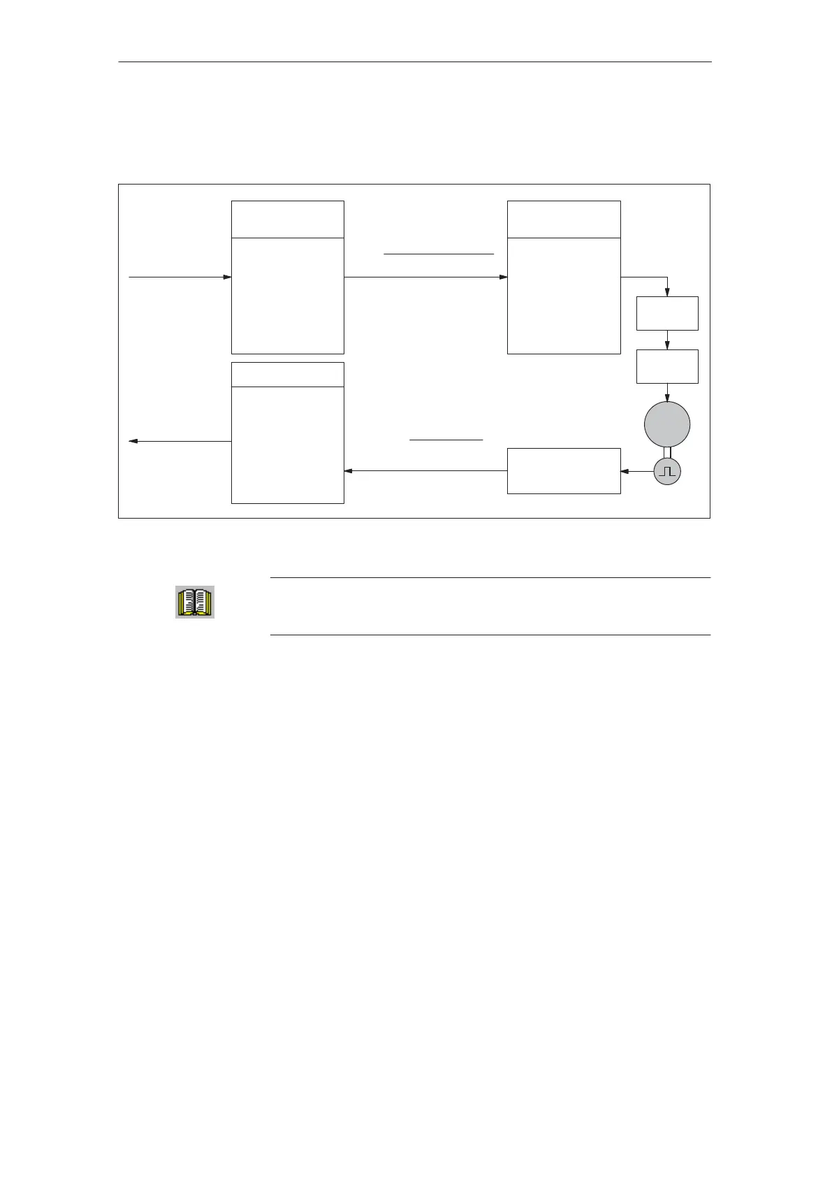 Page #137 background image
