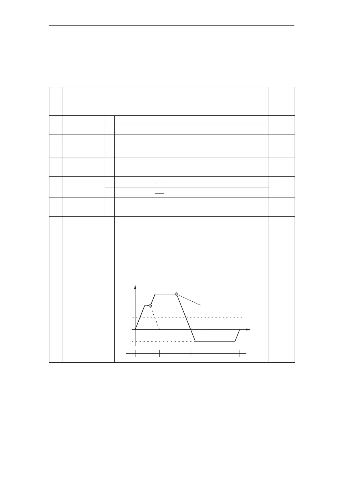Page #145 background image