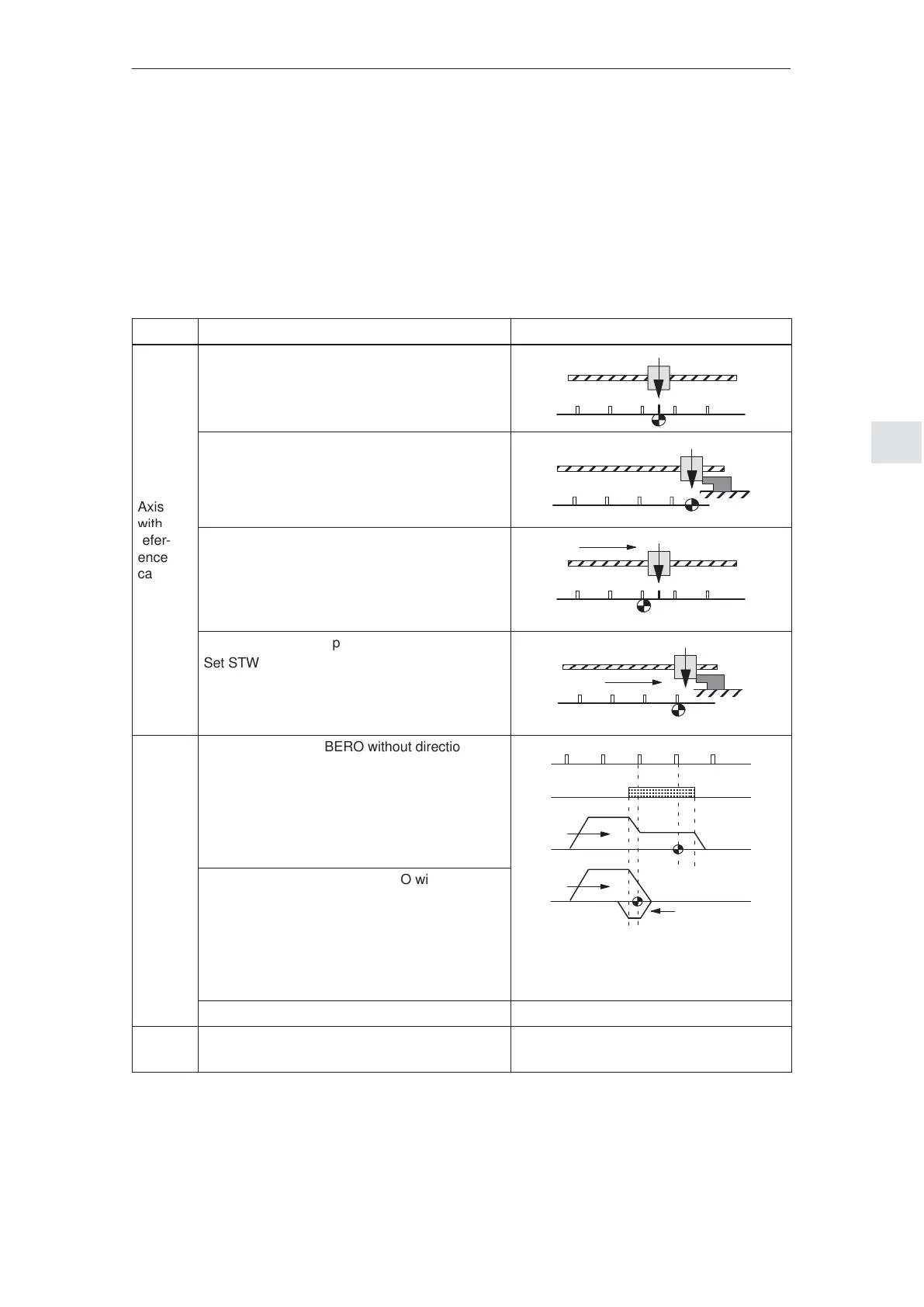 Page #156 background image