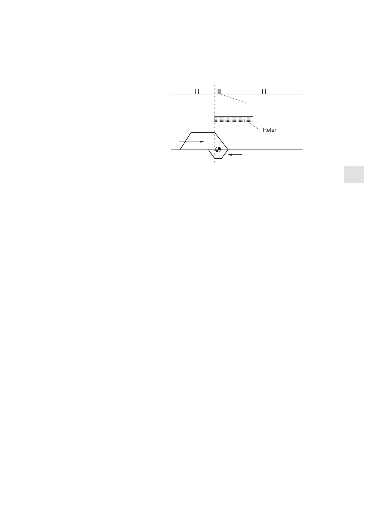 Page #162 background image