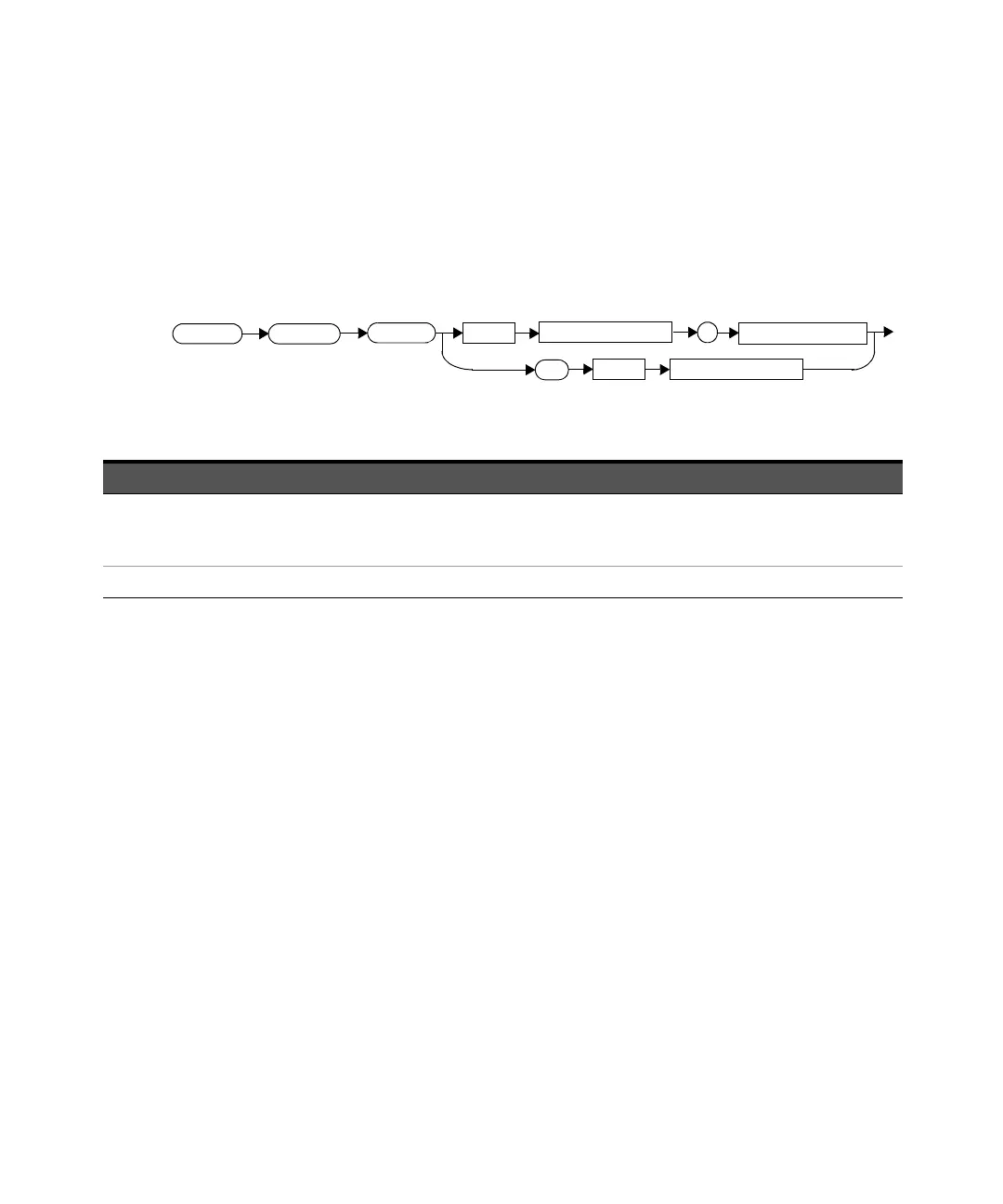 Page #152 background image