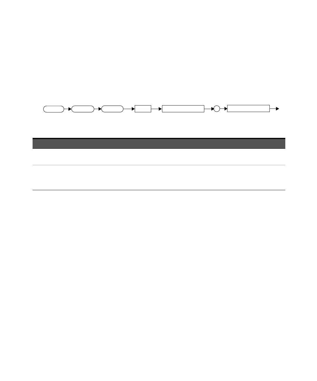 Page #162 background image