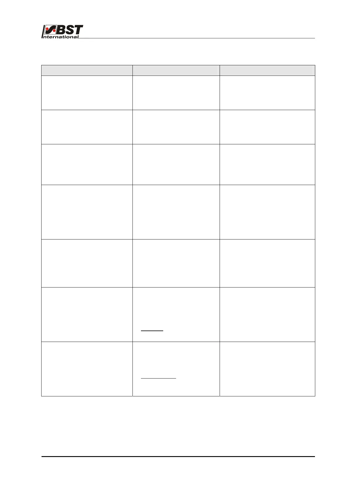 Page #146 background image