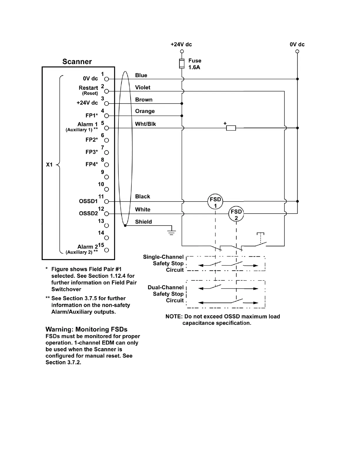 Page #55 background image
