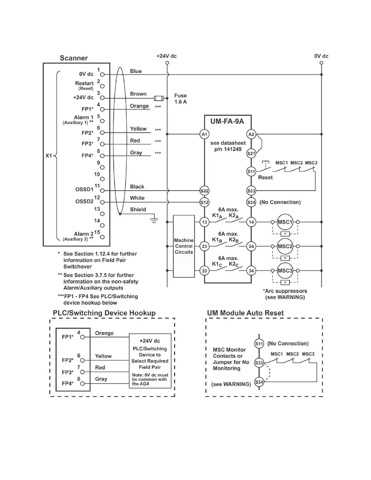 Page #56 background image