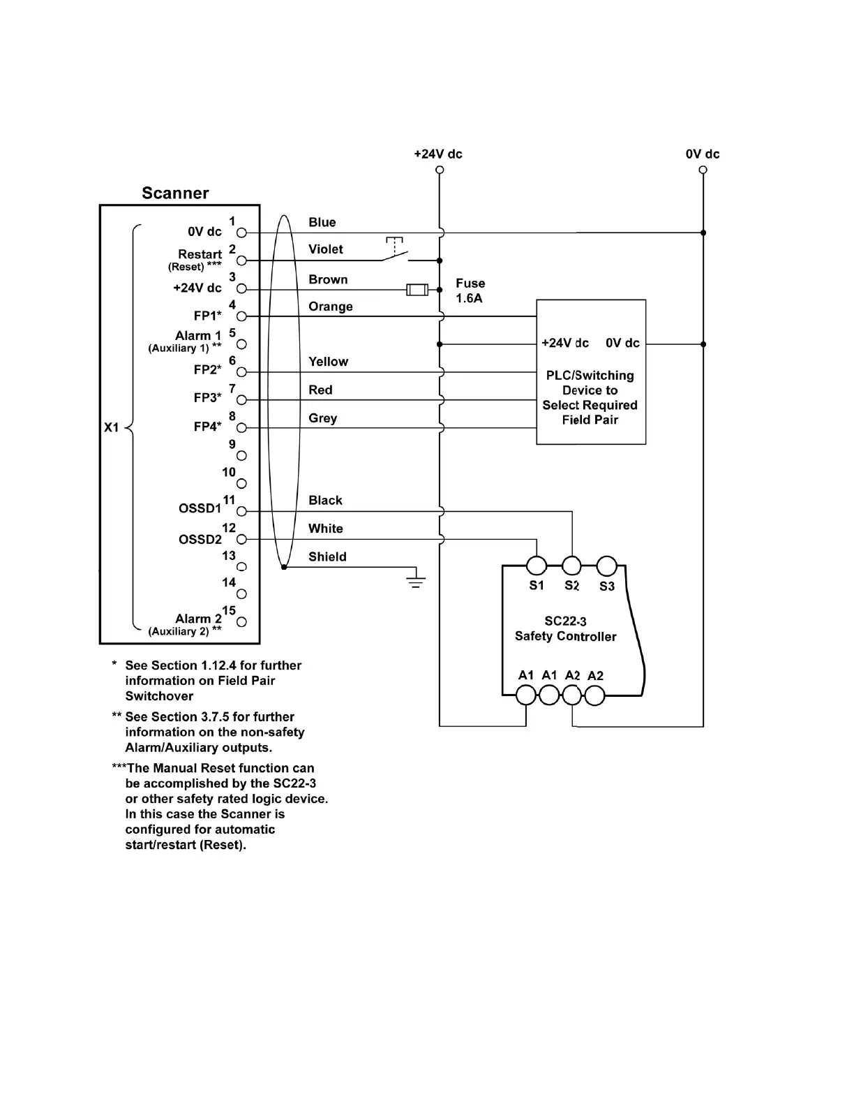 Page #57 background image