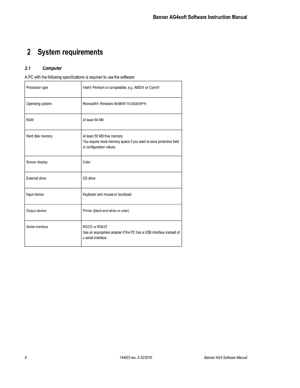 Page #6 background image