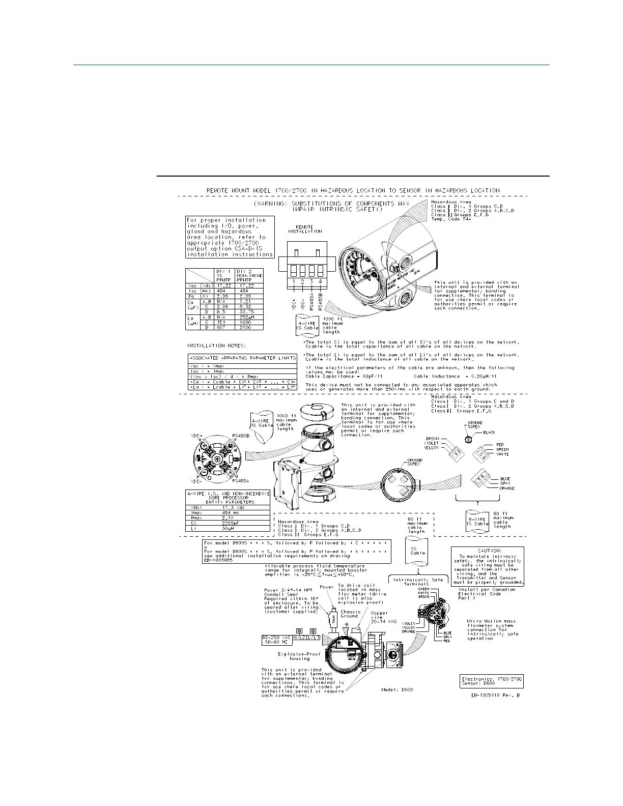 Page #64 background image
