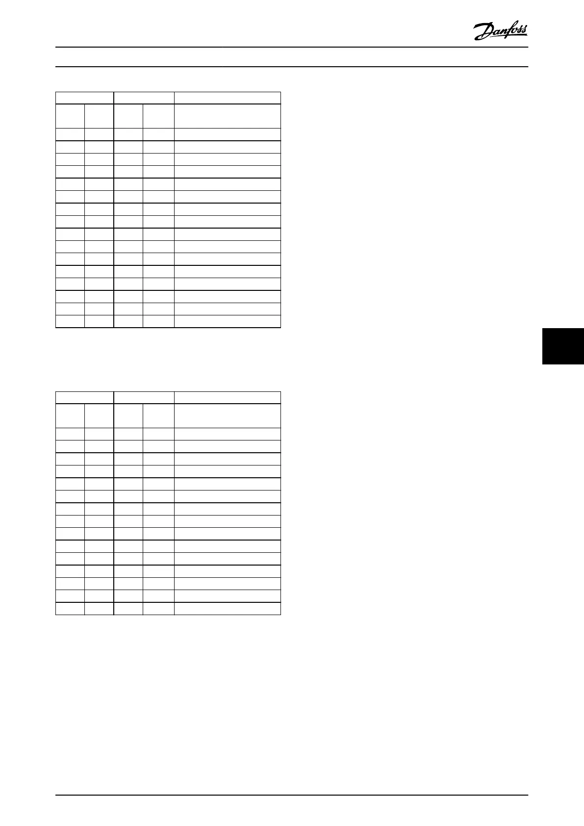 Page #57 background image