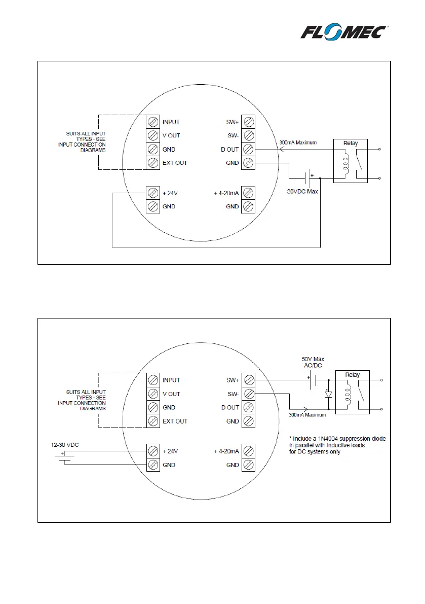 Page #20 background image