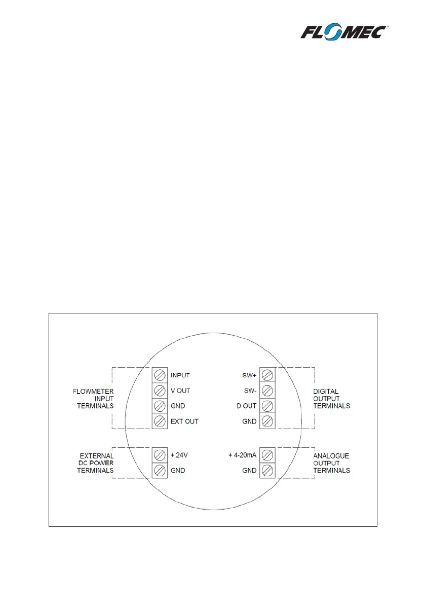 Page #15 background image