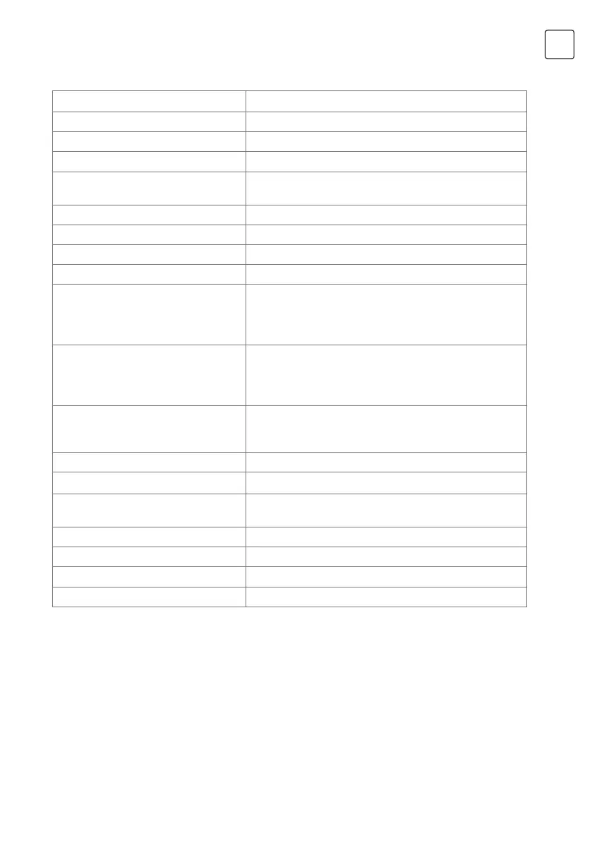 Page #281 background image