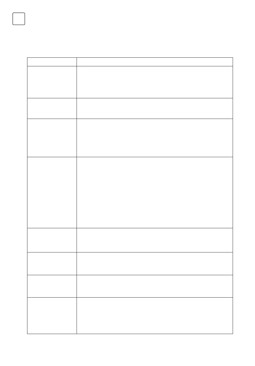 Page #306 background image
